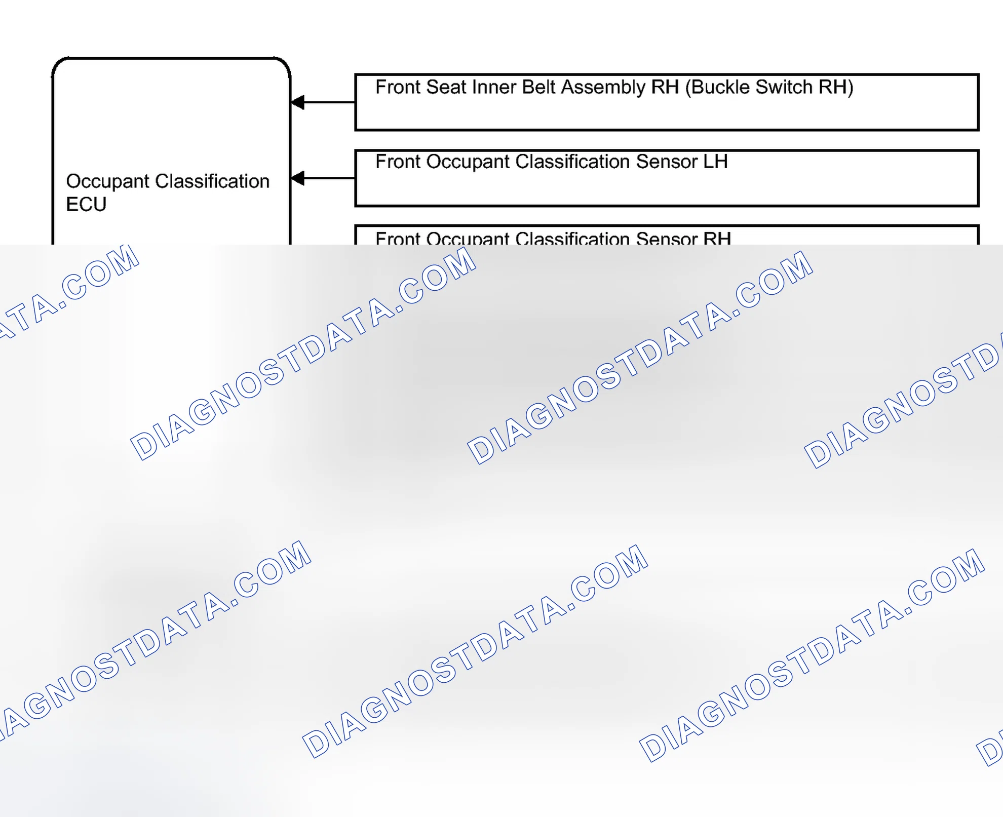 Scheme 11: SYSTEM DIAGRAM