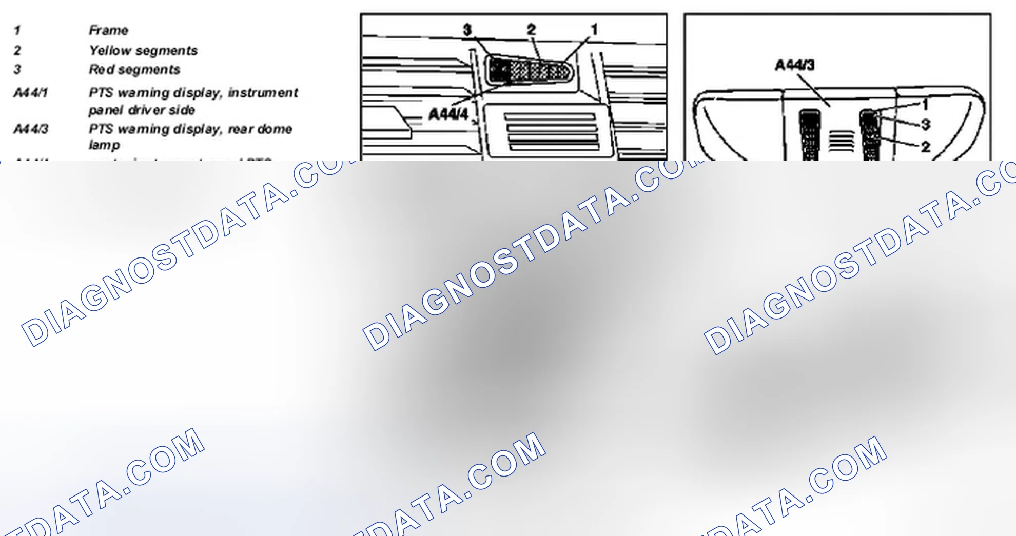 Scheme 27: Warning display, location / task / design / function - GF54.65-P-4104A