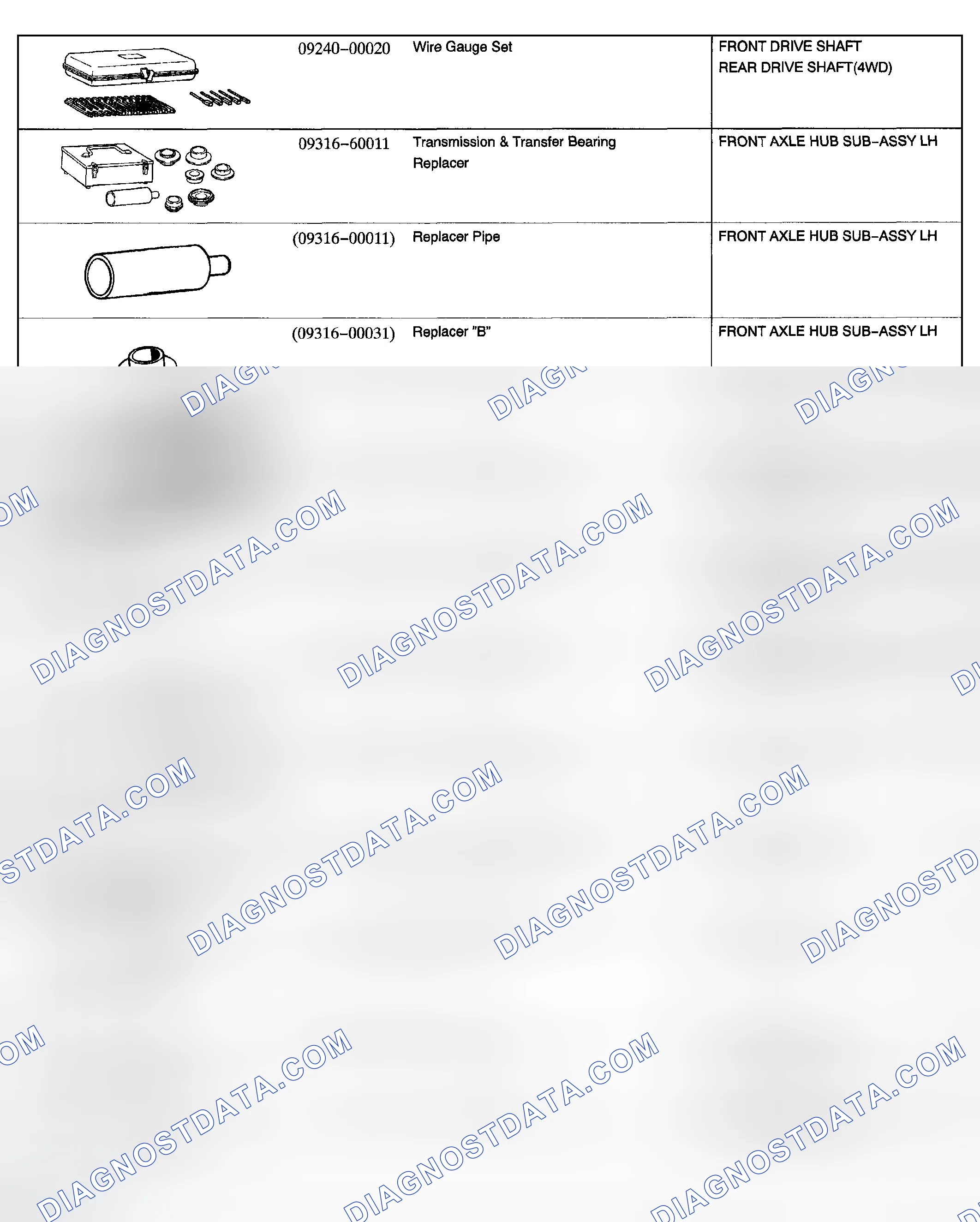 Scheme 38: PREPARATION