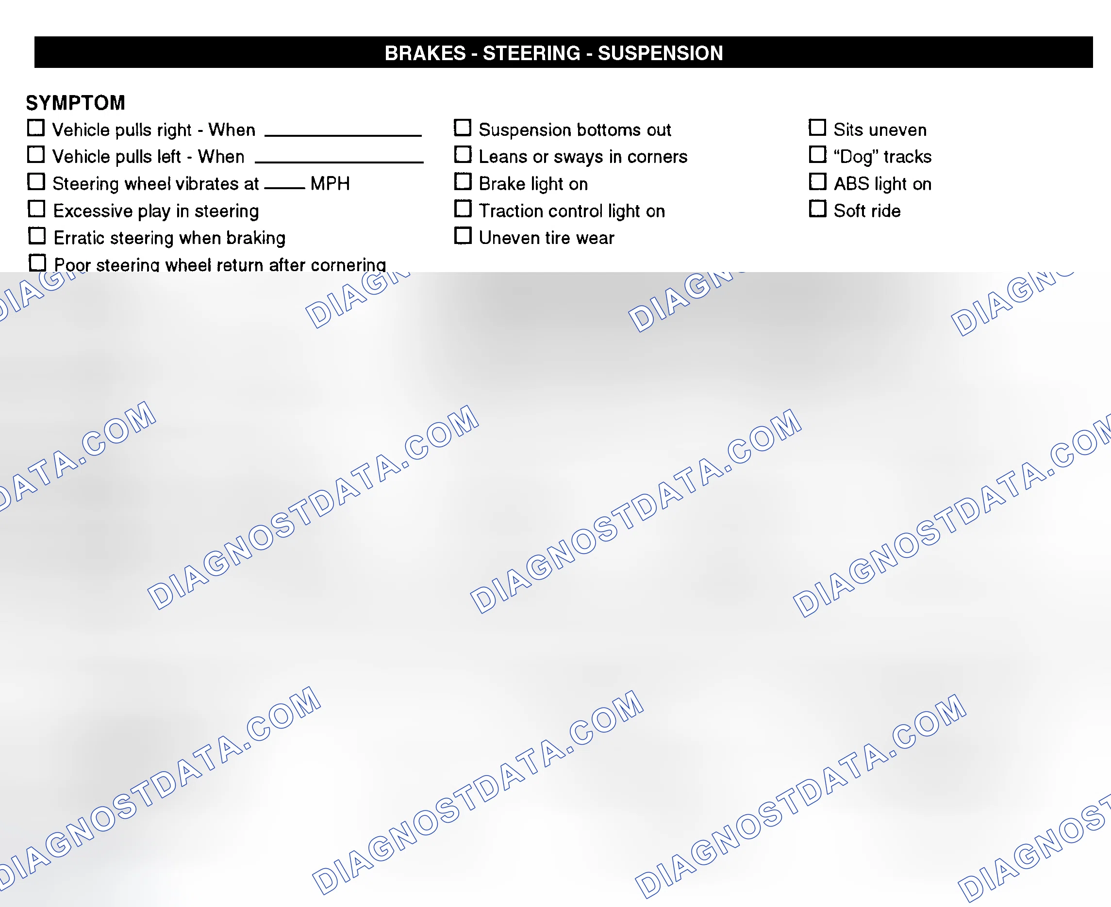 Scheme 7: Brakes, Steering, & Suspension