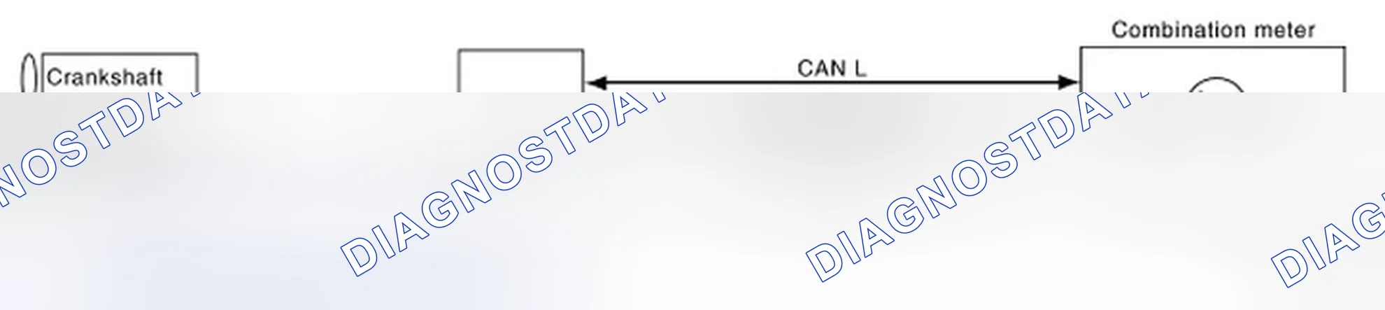 Scheme 88: TACHOMETER