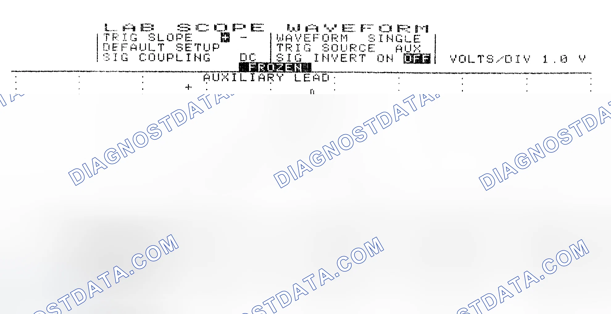 Scheme 19: Single Injector w/Excessive Current Flow - Current Pattern