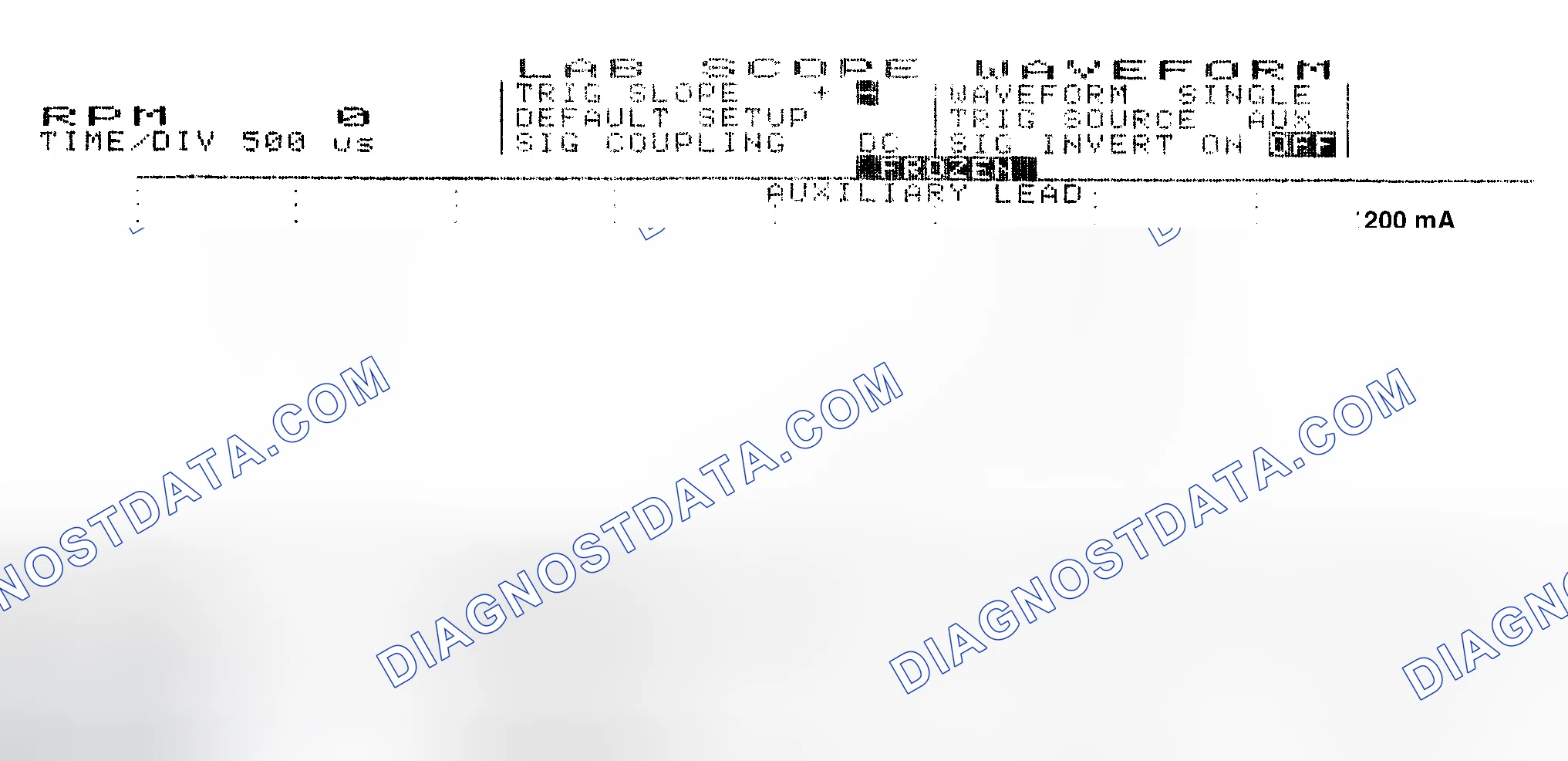 Scheme 17: Single Injector w/Normal Current Flow - Current Pattern