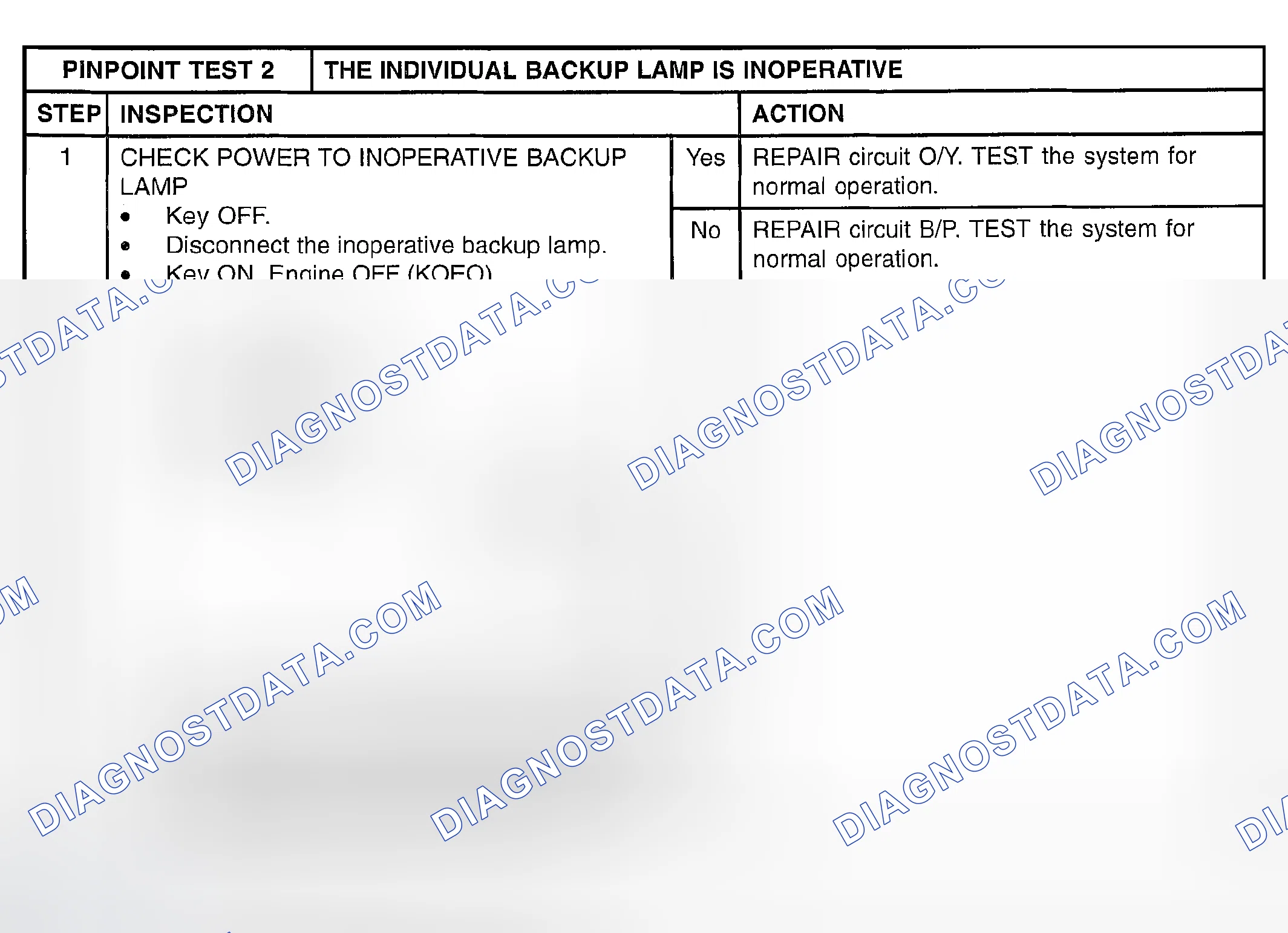 Scheme 62: PINPOINT TEST 2: THE INDIVIDUAL BACKUP LAMP IS INOPERATIVE