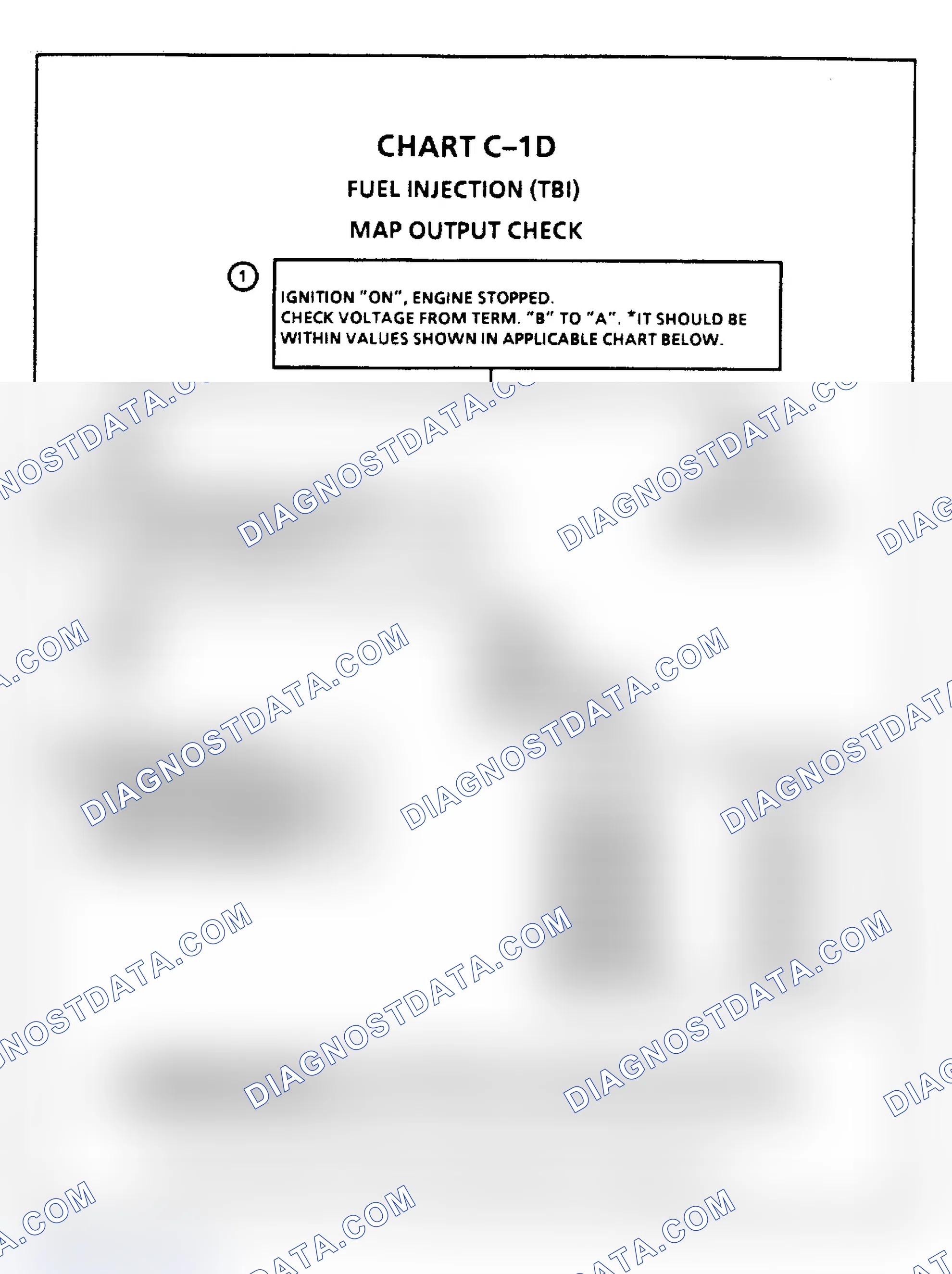 Scheme 188: MAP Output Check