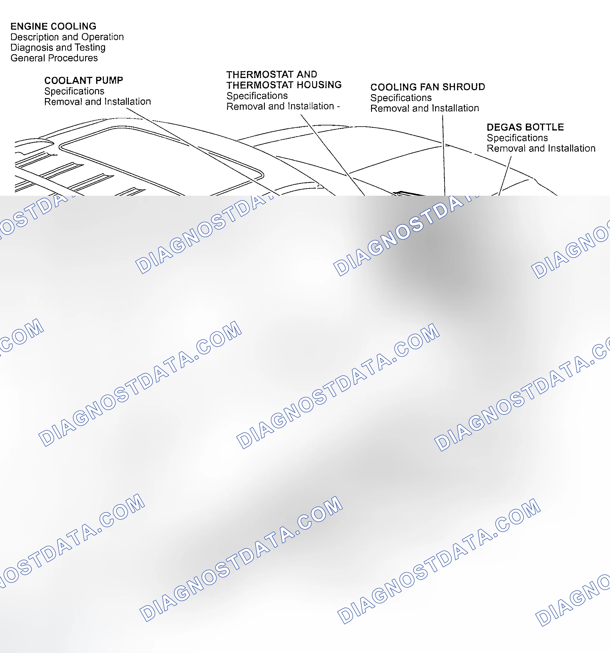Scheme 4: ENGINE COOLING COMPONENT LOCATION INDEX
