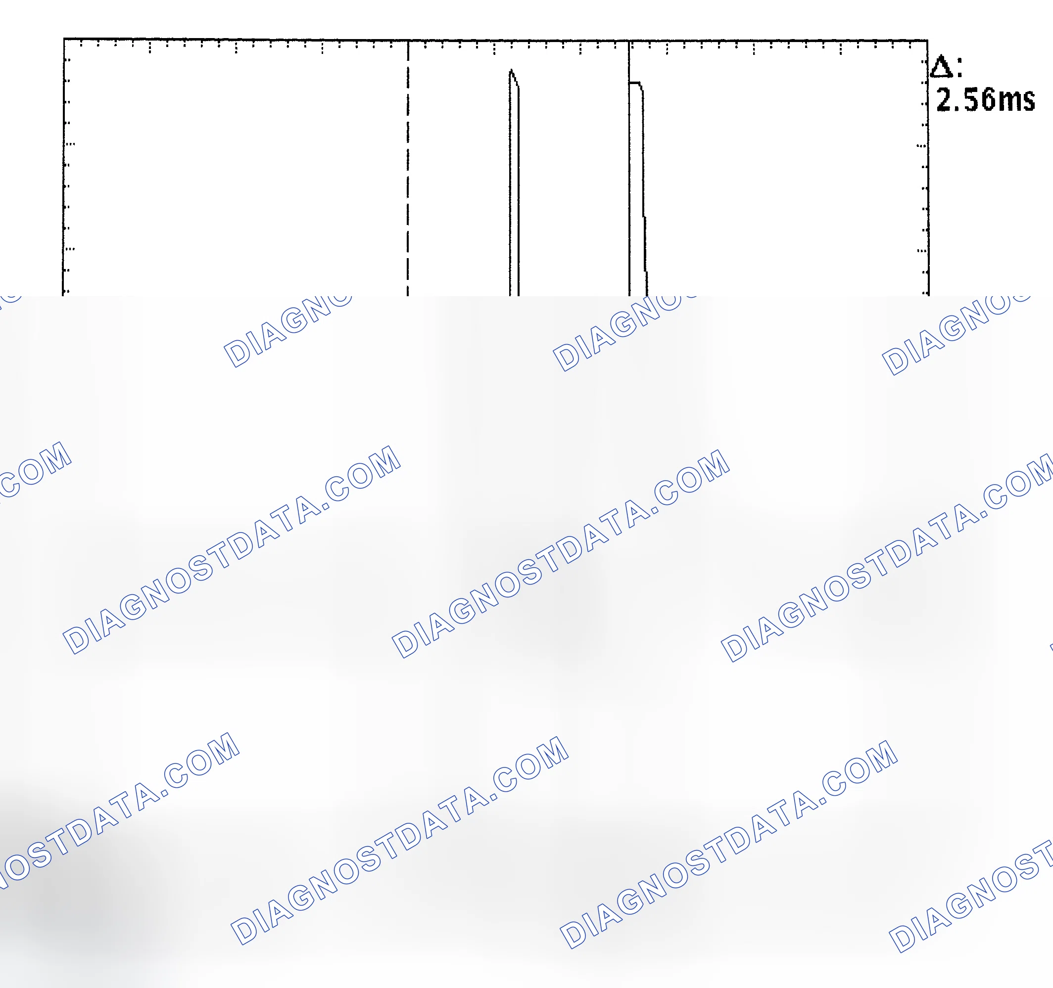 Scheme 27: Injector Bank - Known Good - Voltage Pattern