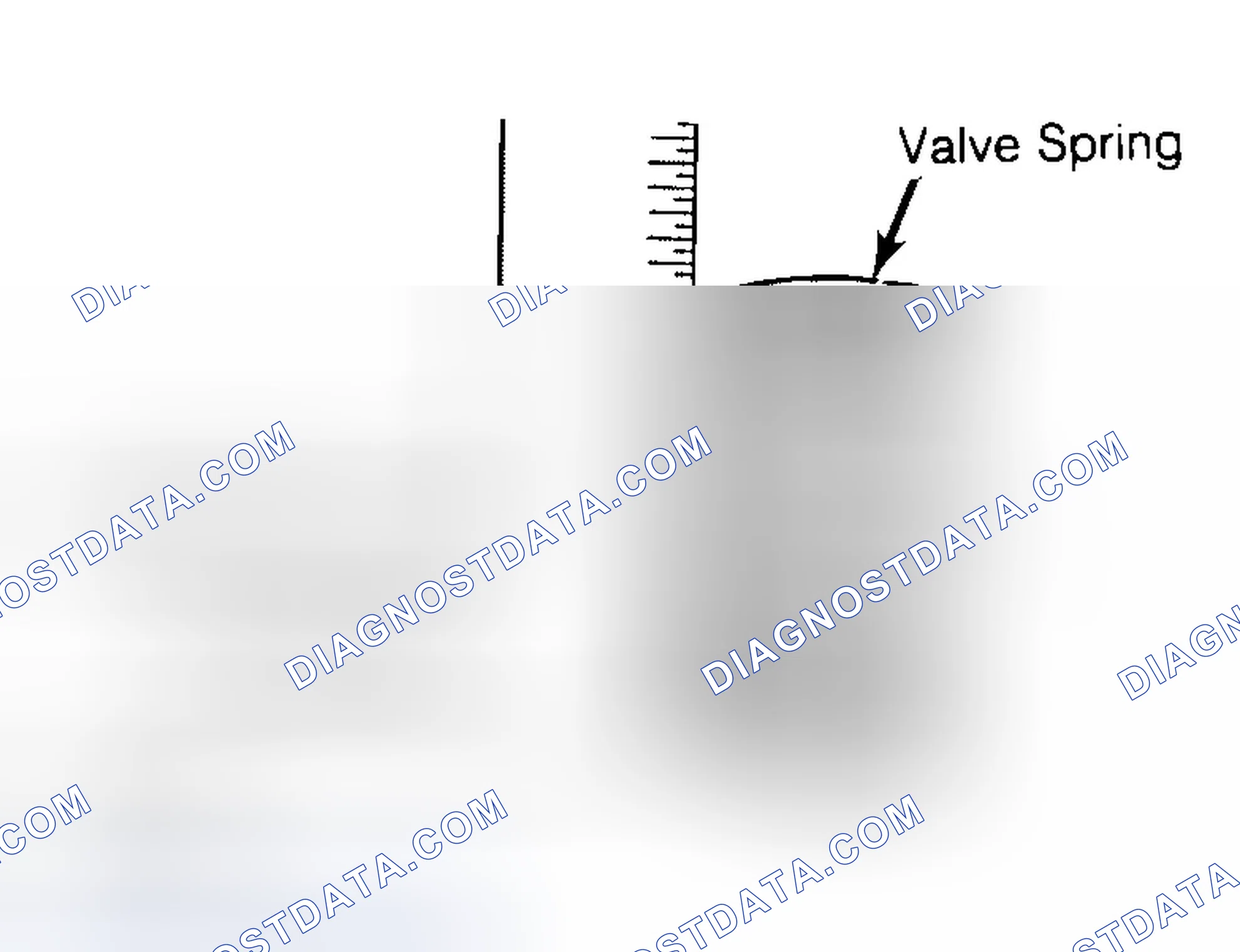 Scheme 13: Checking Valve Spring Squareness