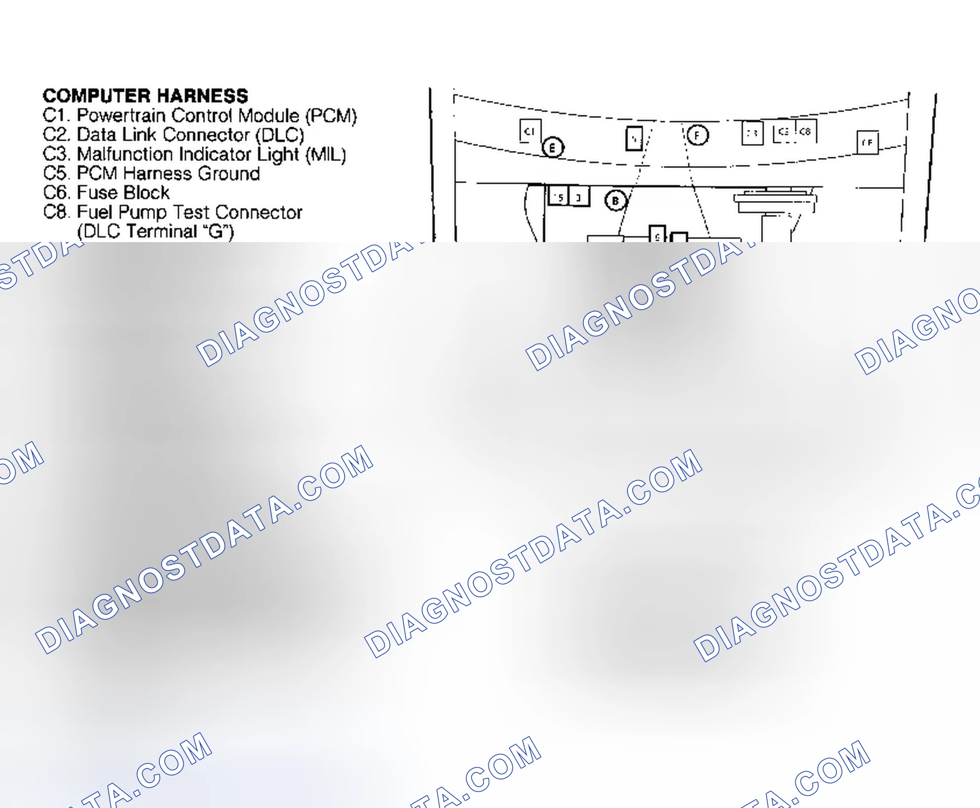 Scheme 5: Component Locations (5 Of 10)
