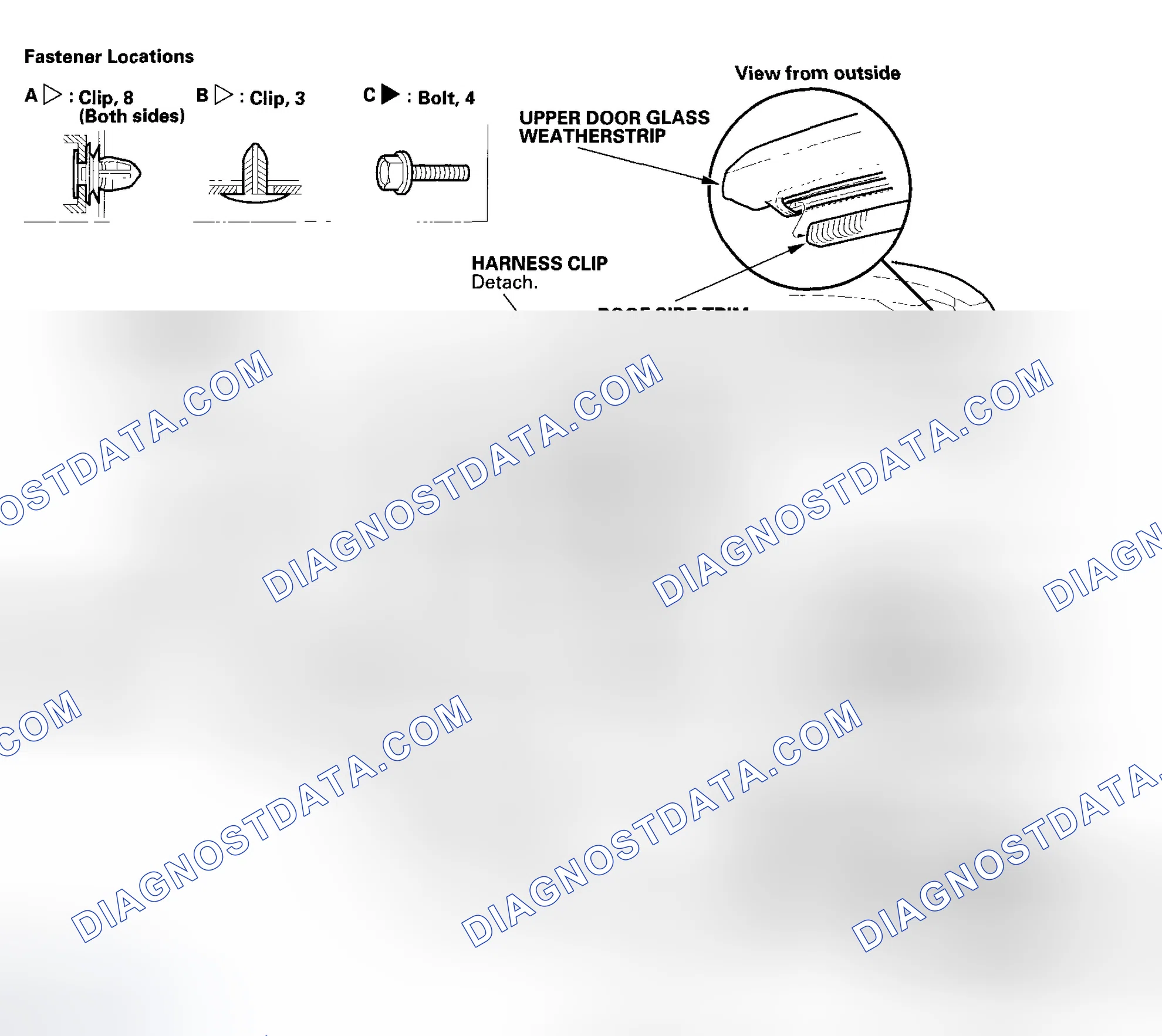 Scheme 52: Special Tools Required