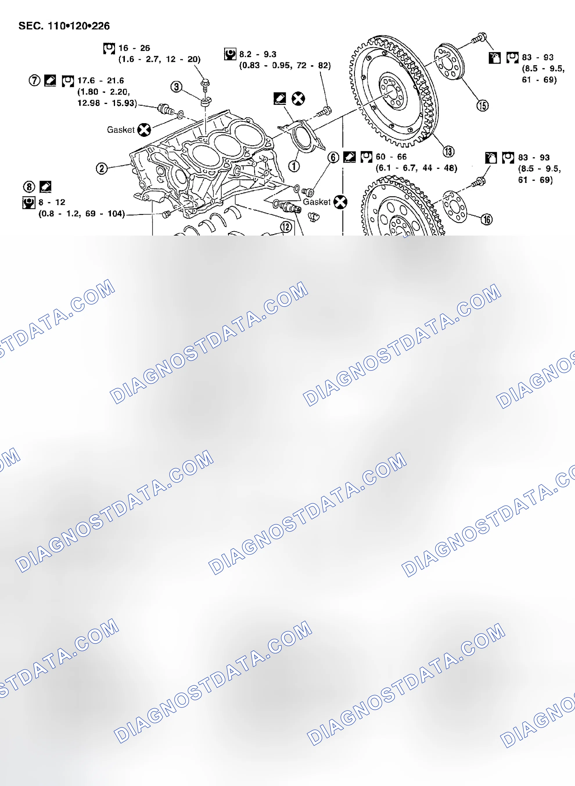 Scheme 114: COMPONENTS