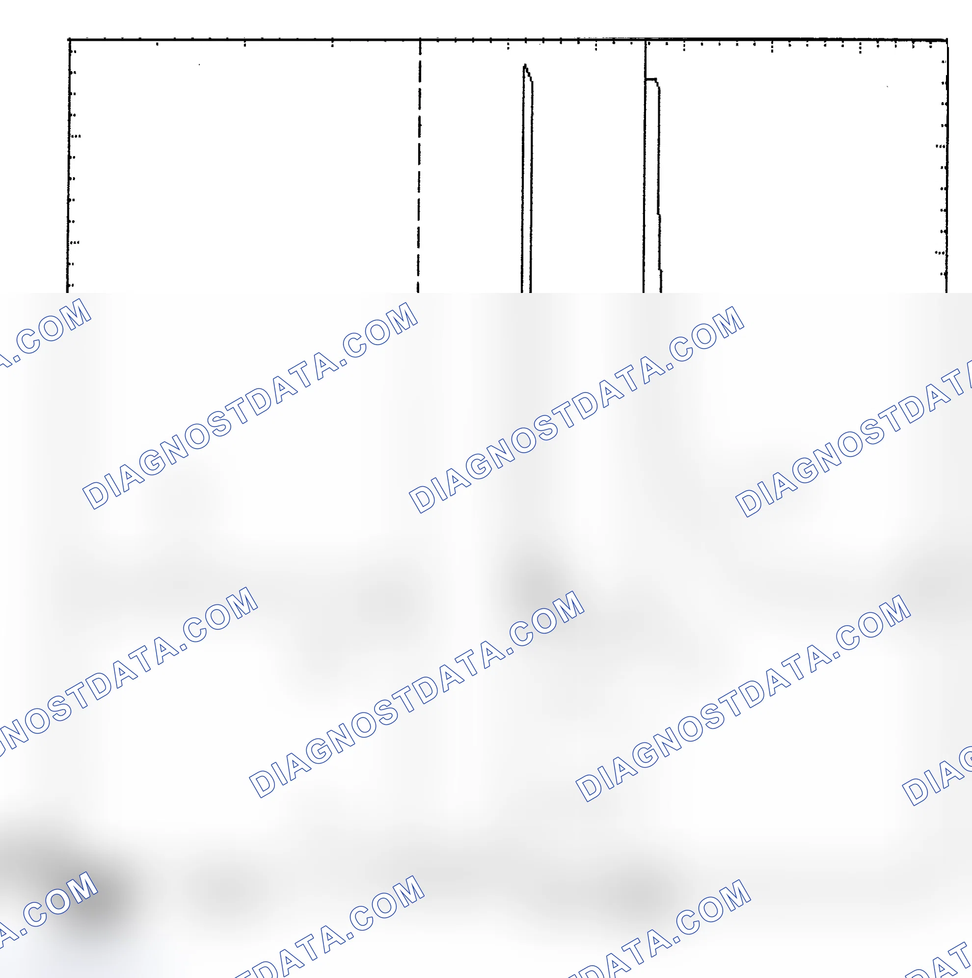 Scheme 6: Identifying Current Controlled Type Injector Pattern