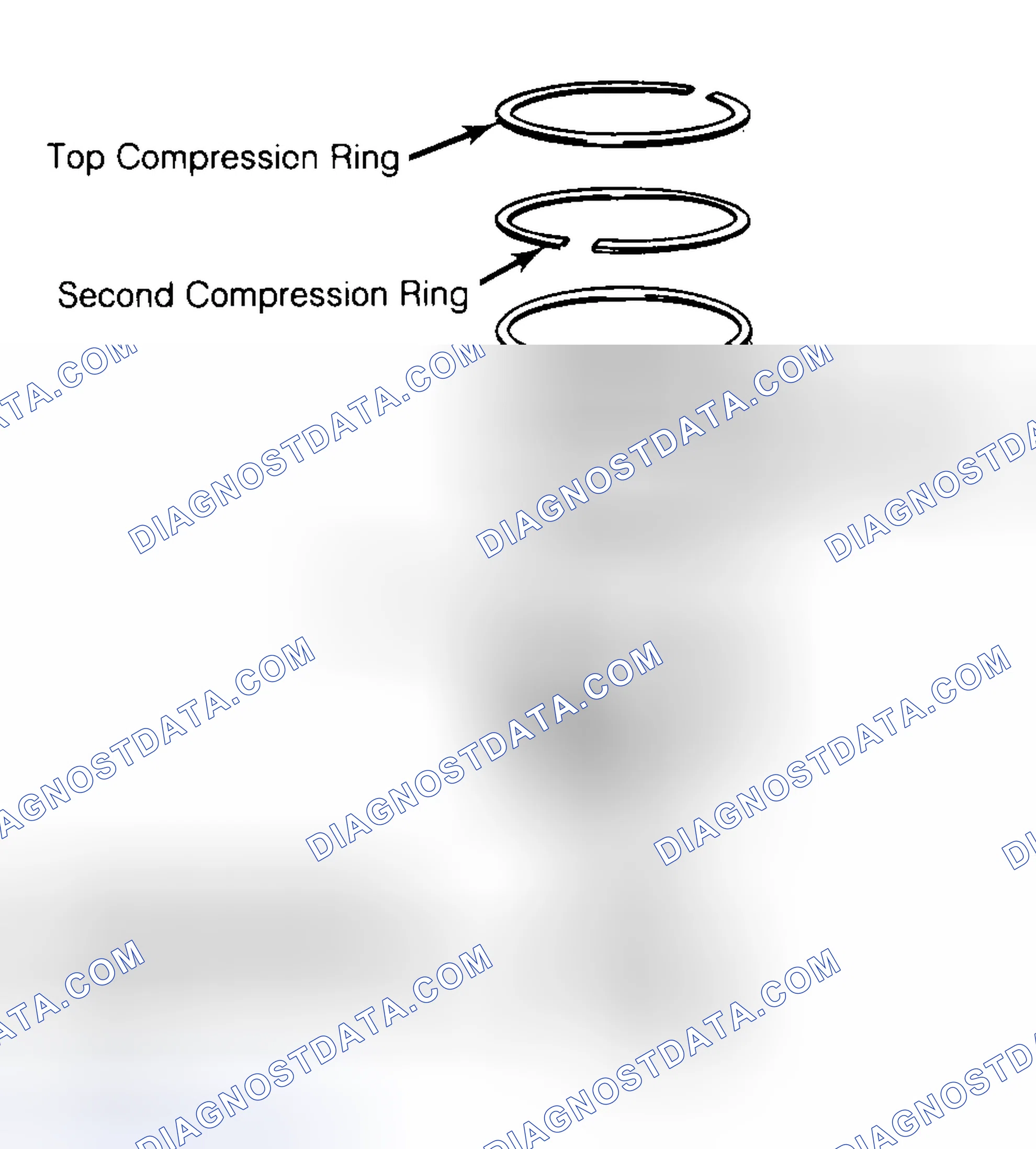 Scheme 8: Positioning Typical Piston Ring End Gap