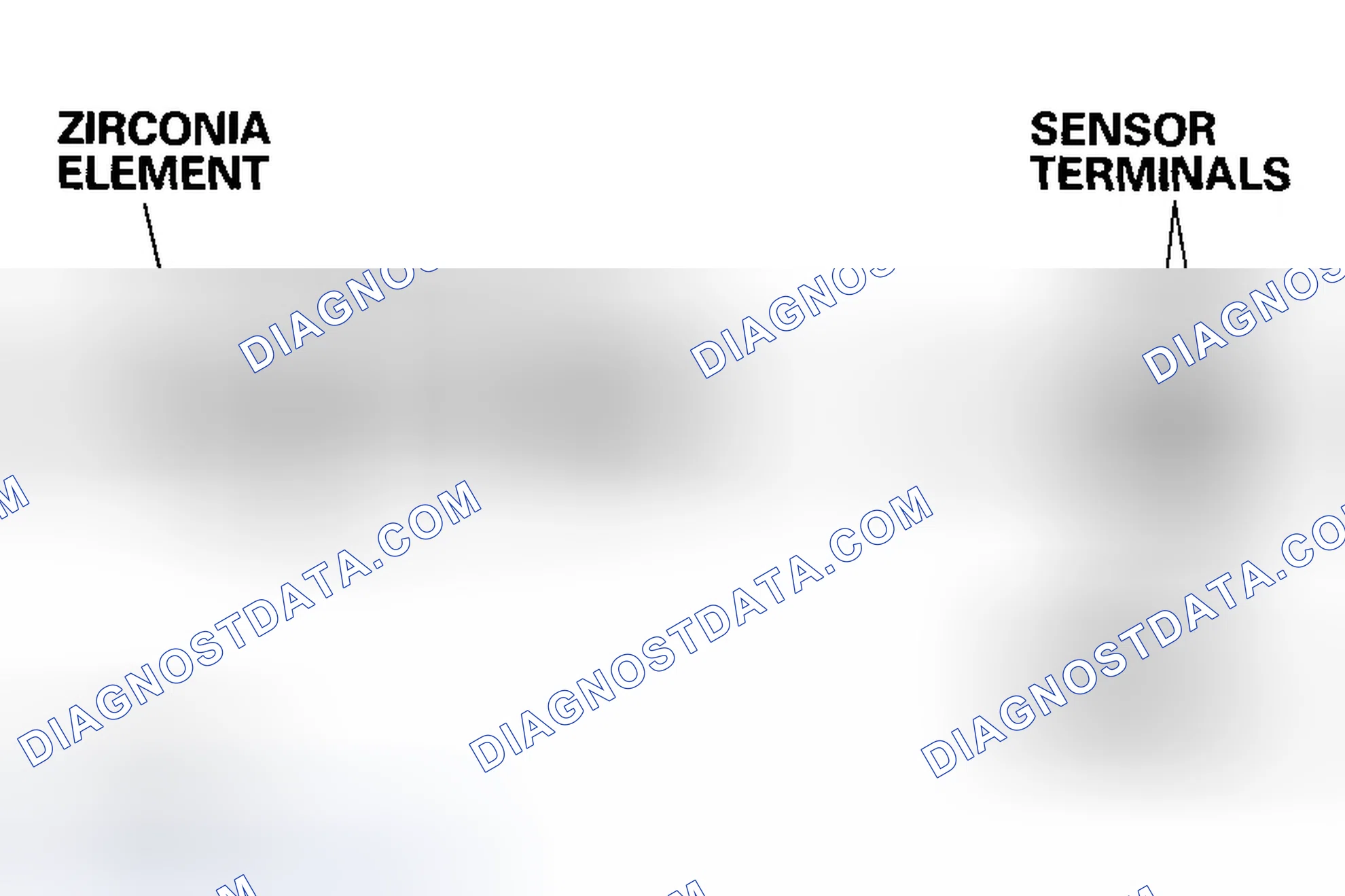 Scheme 23: Air Fuel Ratio (A/F) Sensor