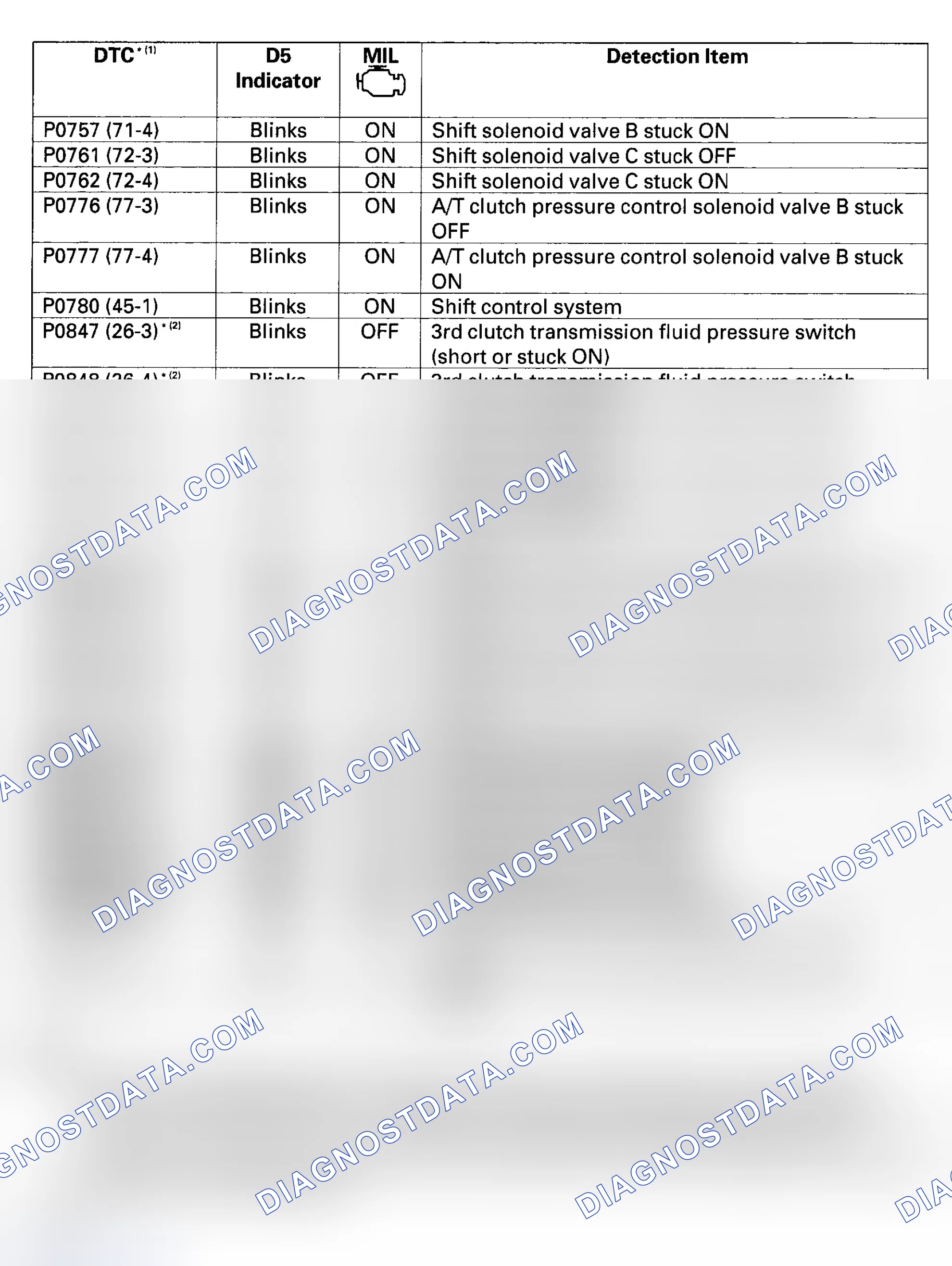 Scheme 11