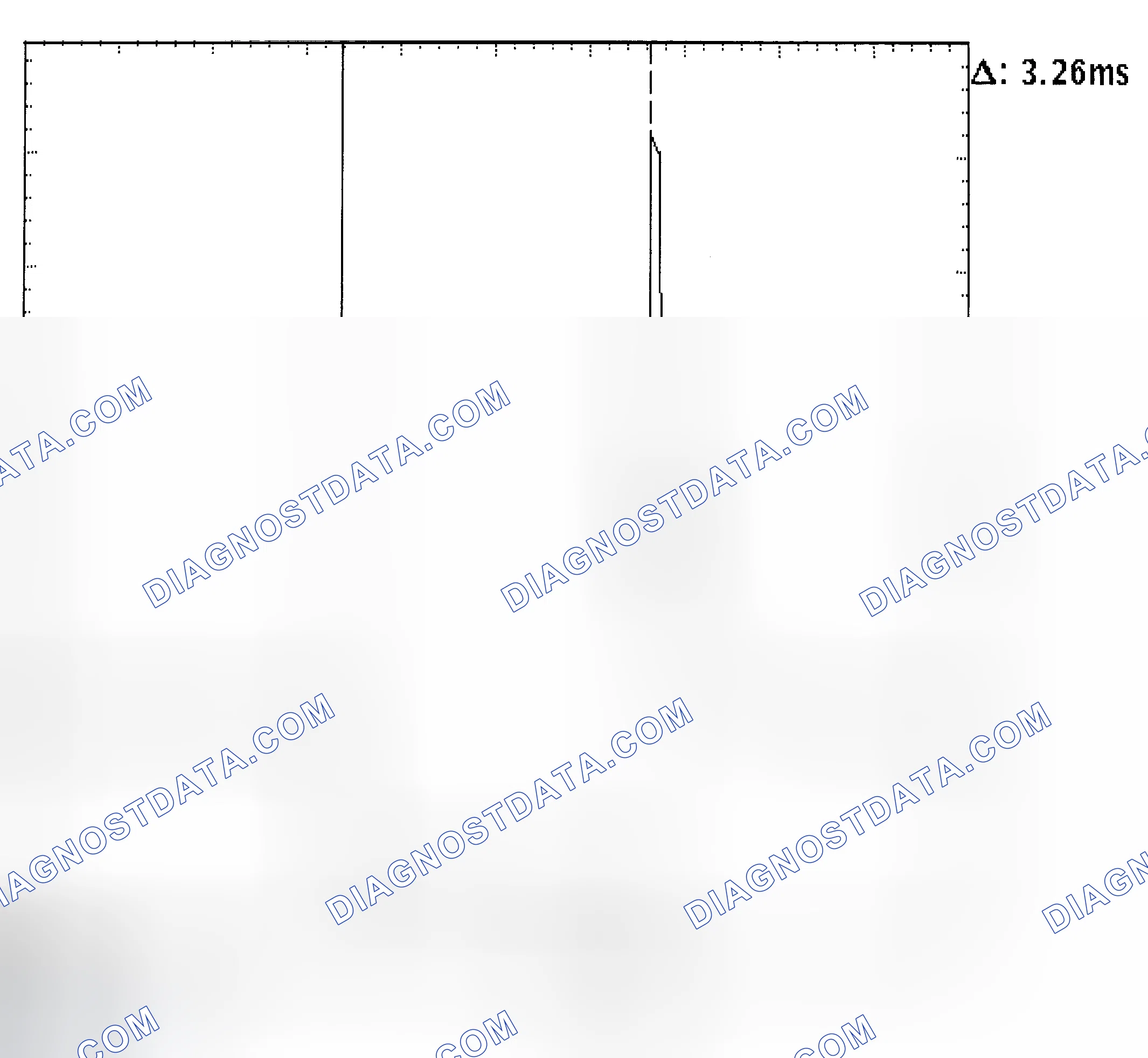 Scheme 22: Injector Bank - Known Good - Voltage Pattern