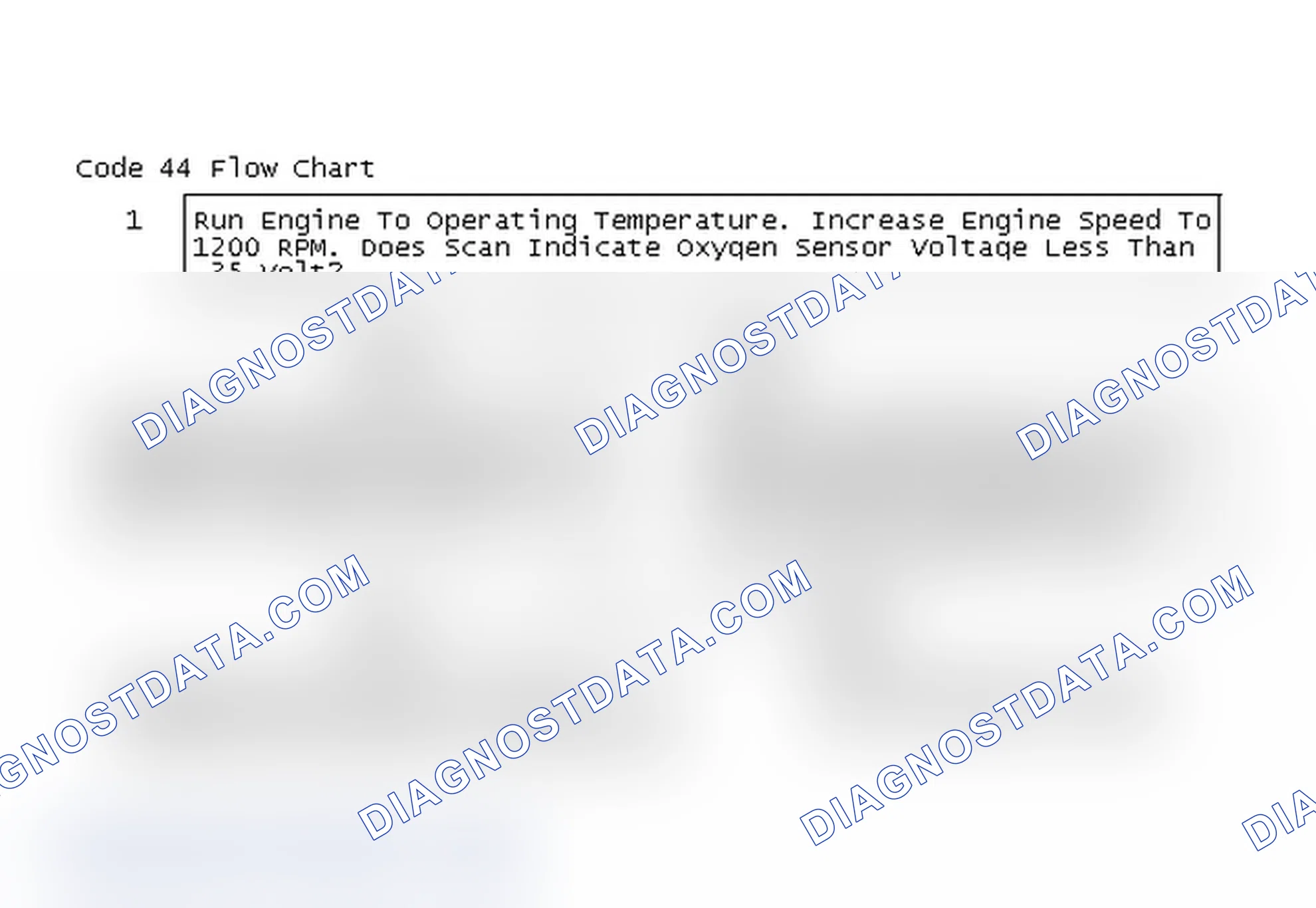 Scheme 173: Code 44 Flow Chart