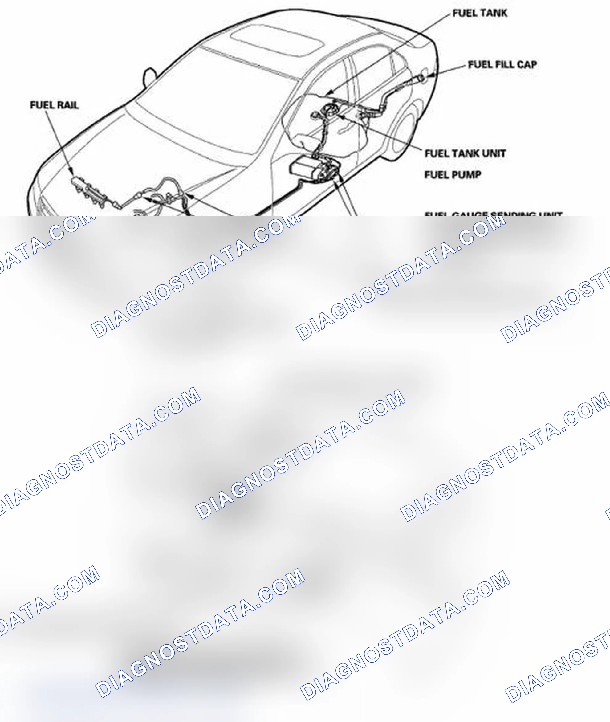 Scheme 1: Component Location Index