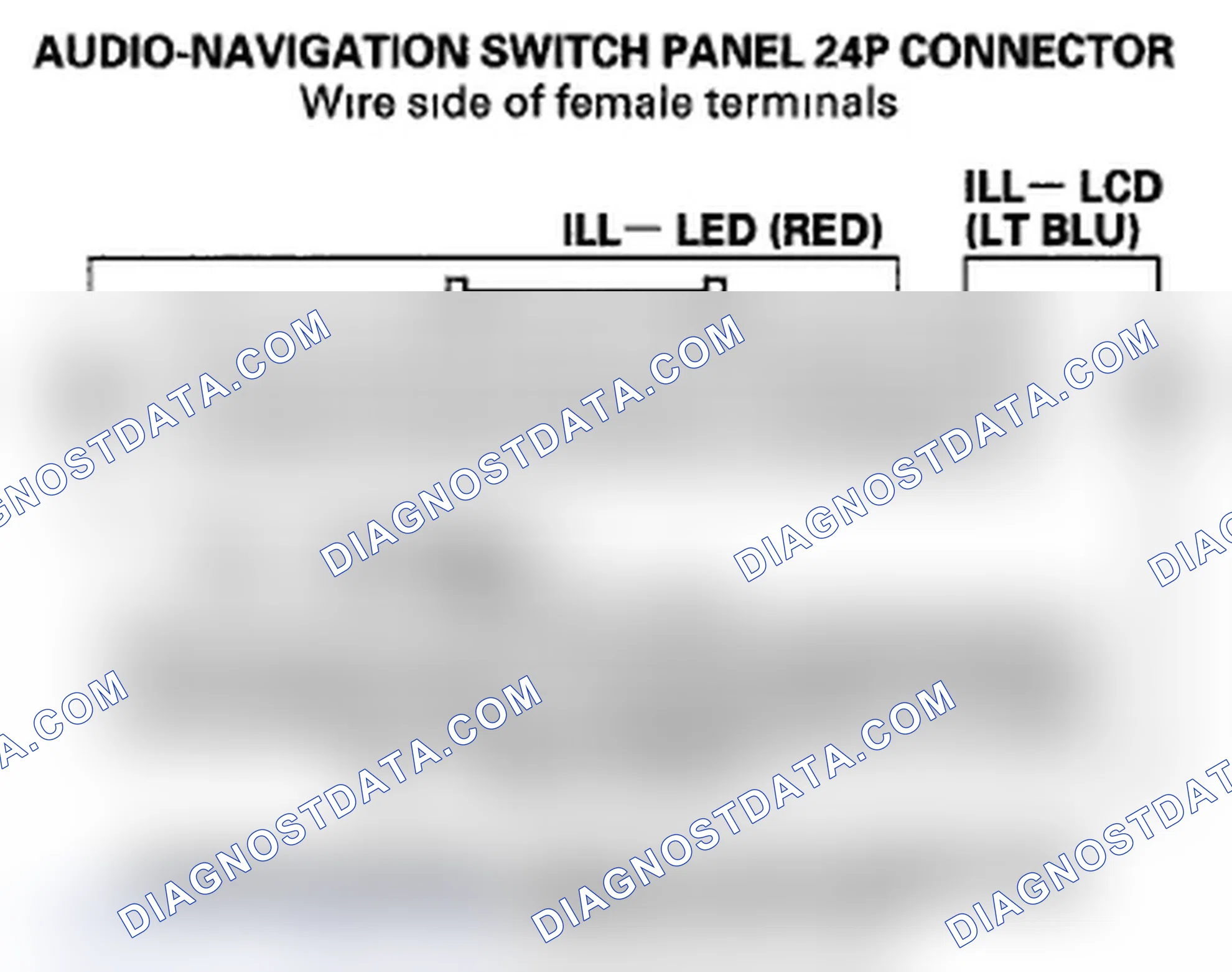 Scheme 141: Audio-navigation switch panel button illumination does not work (with navigation)