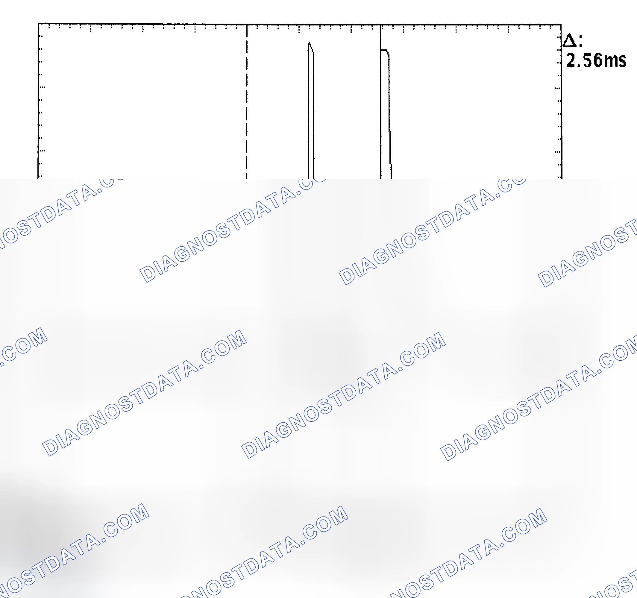 Scheme 27: Injector Bank - Known Good - Voltage Pattern