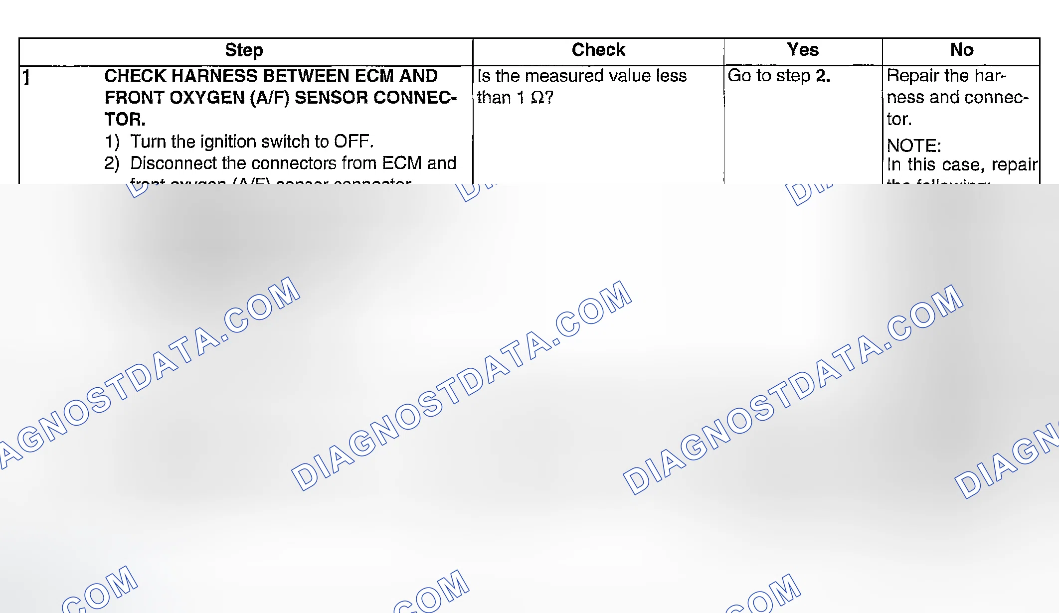 Scheme 1065: DIAGNOSTIC PROCEDURE