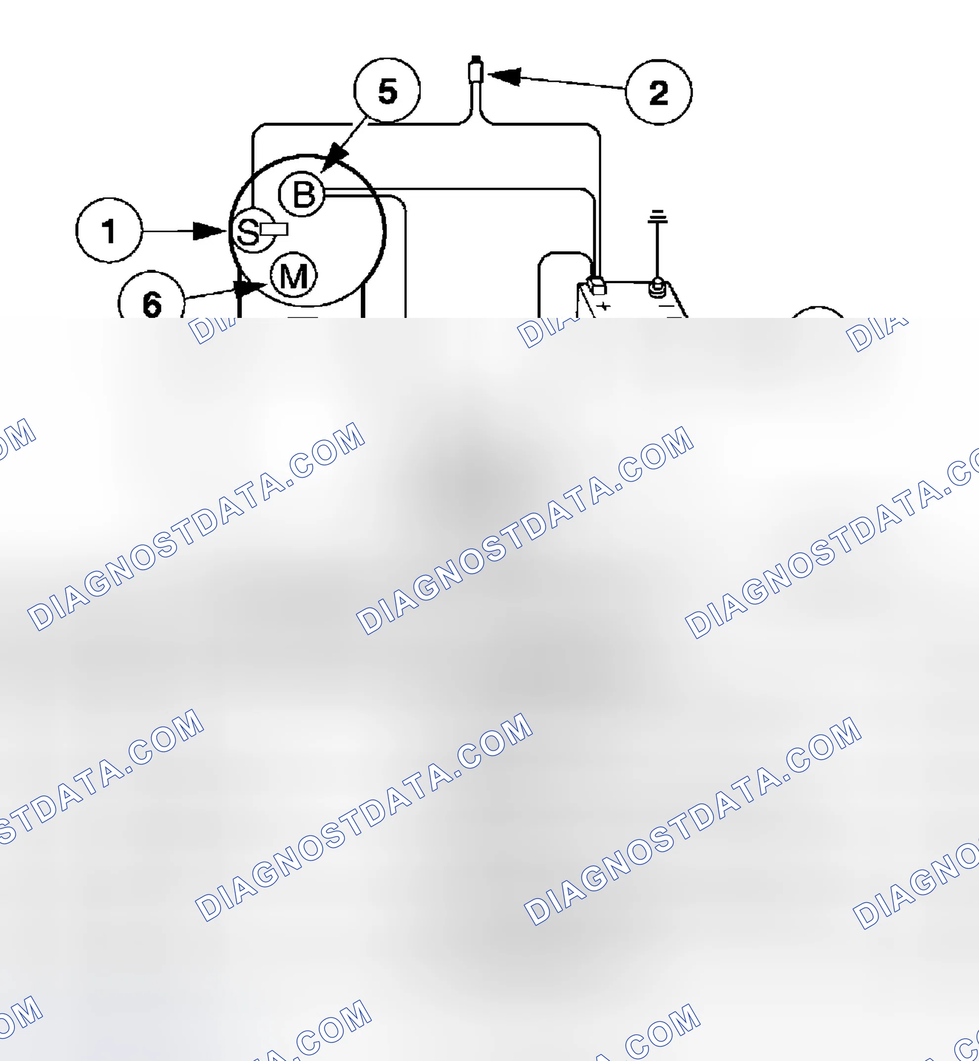 Scheme 28