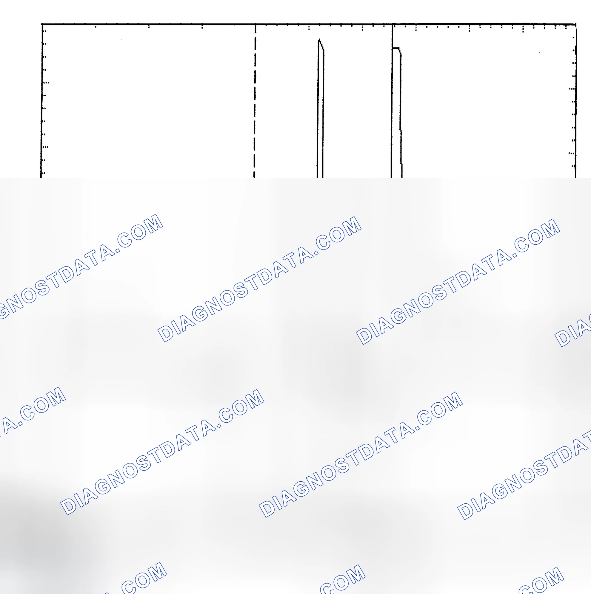 Scheme 6: Identifying Current Controlled Type Injector Pattern