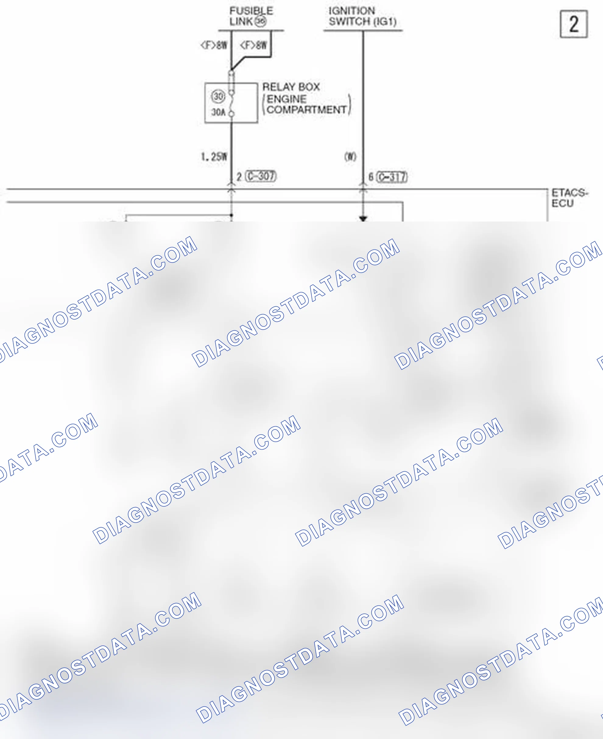 Scheme 250