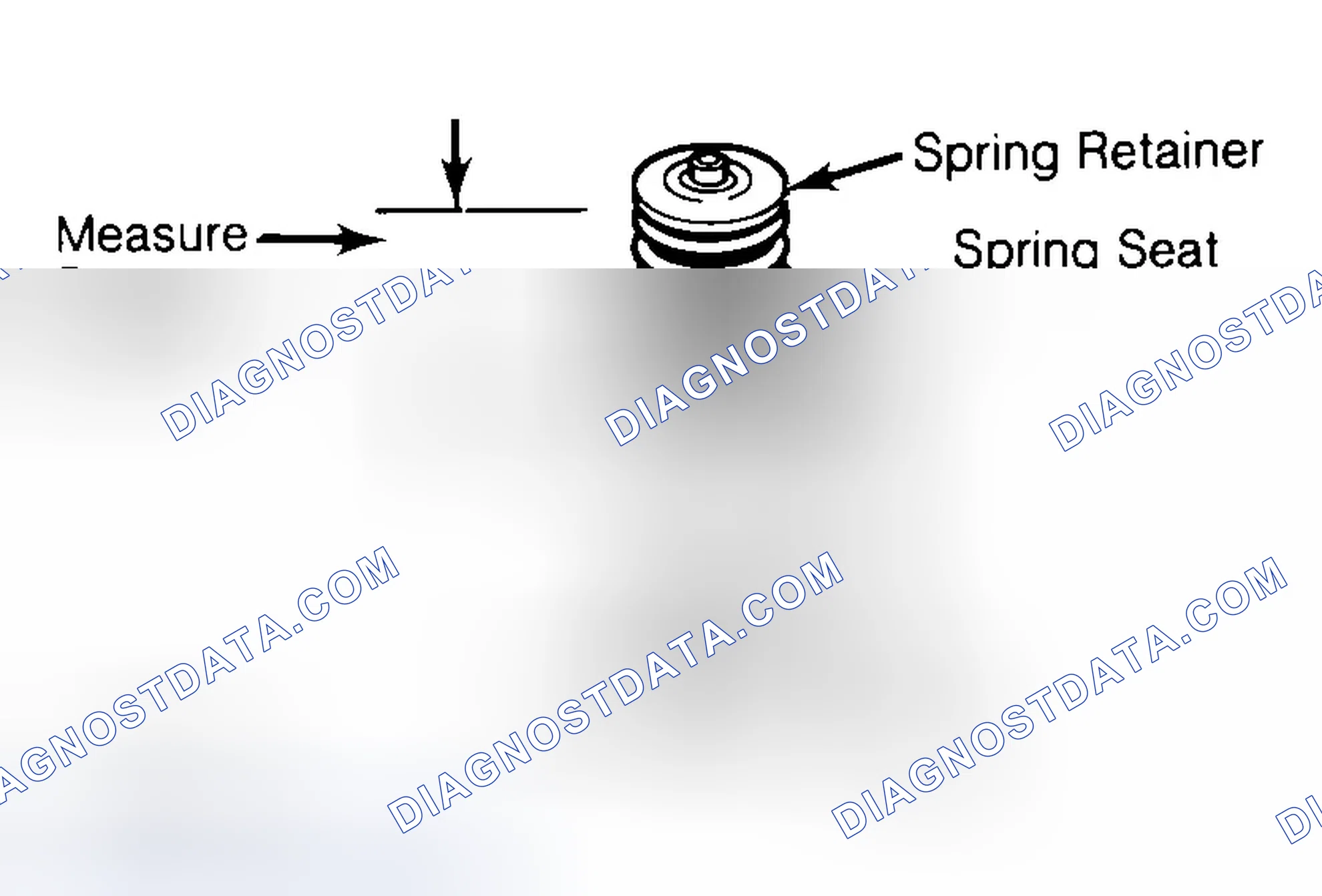 Scheme 21: Measuring Valve Spring Installed Height
