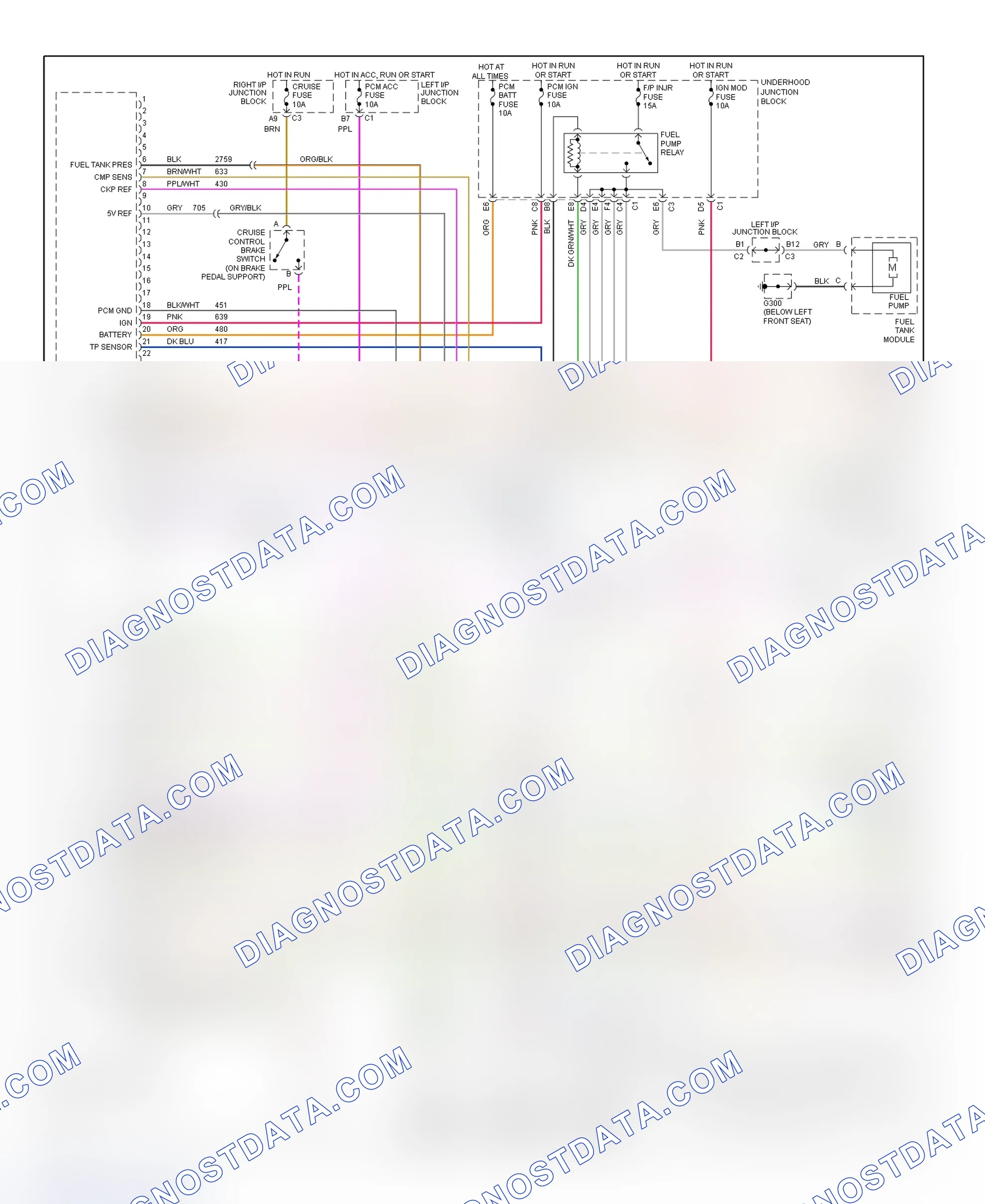 Scheme 138: PCM Wiring Diagram (Malibu - 2.4L - 1 Of 3)