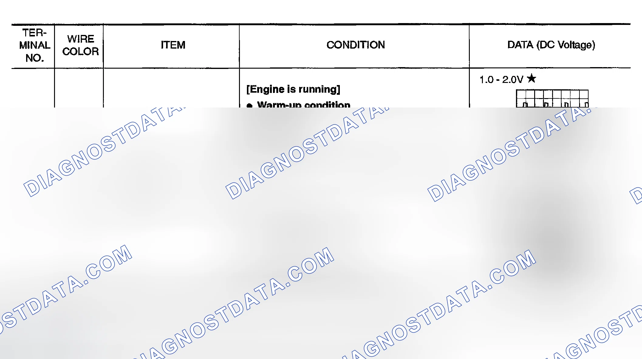 Scheme 434