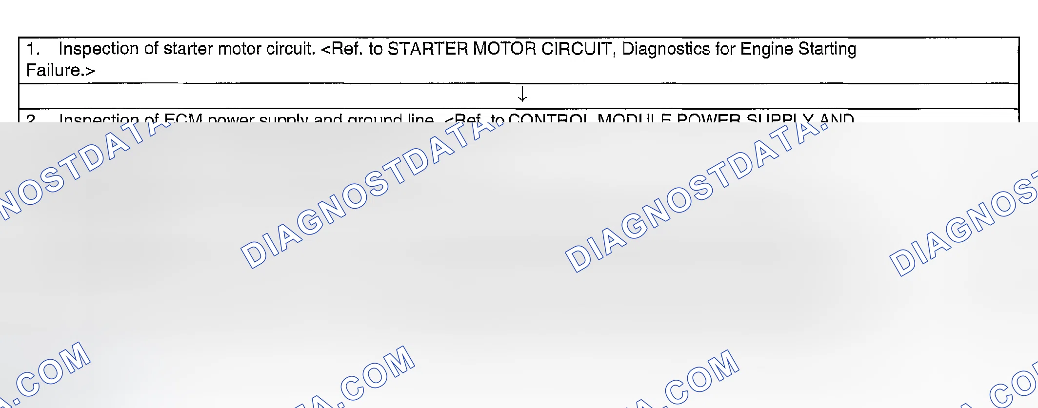 Scheme 825: PROCEDURE