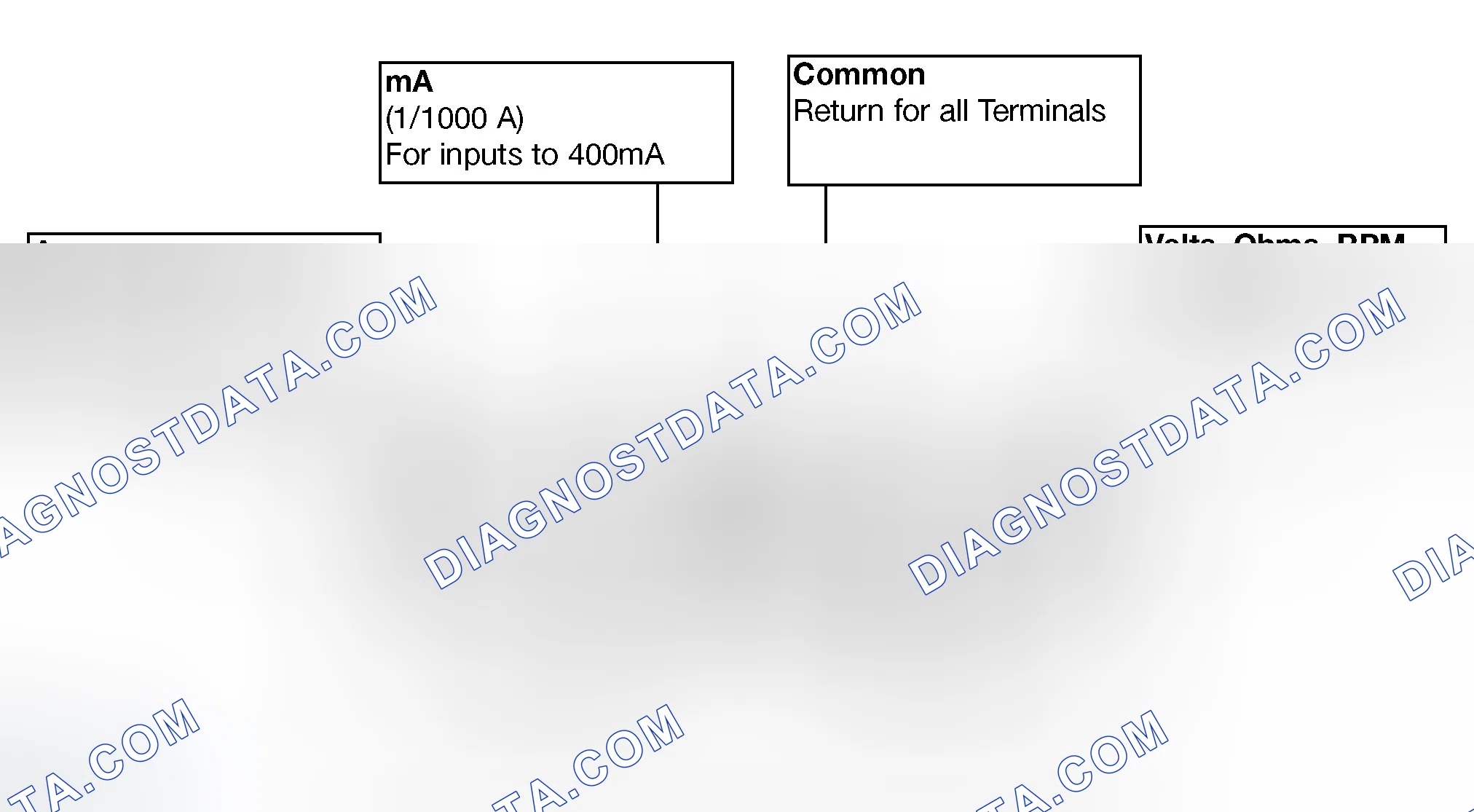 Scheme 116: Input Terminals