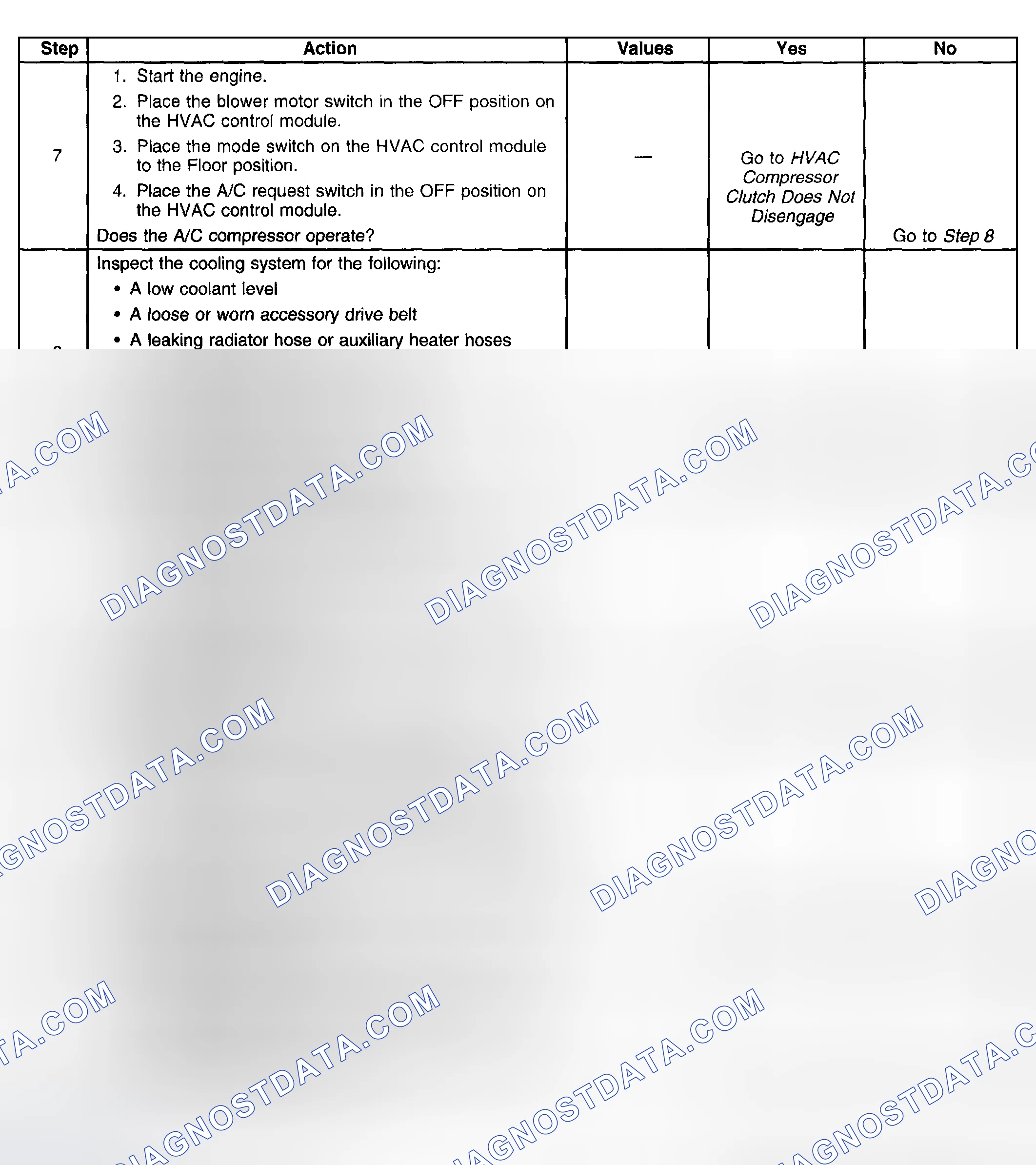 Scheme 133