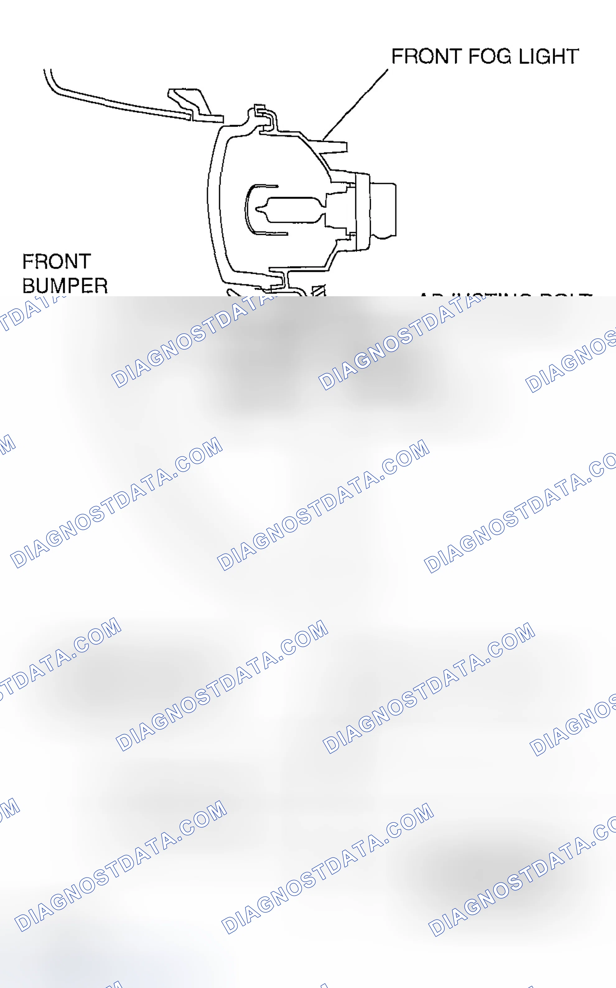 Scheme 22