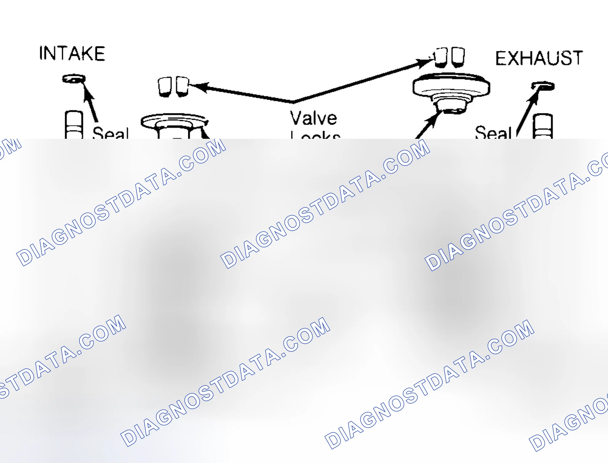 Scheme 11: Exploded View of Valve Assemblies