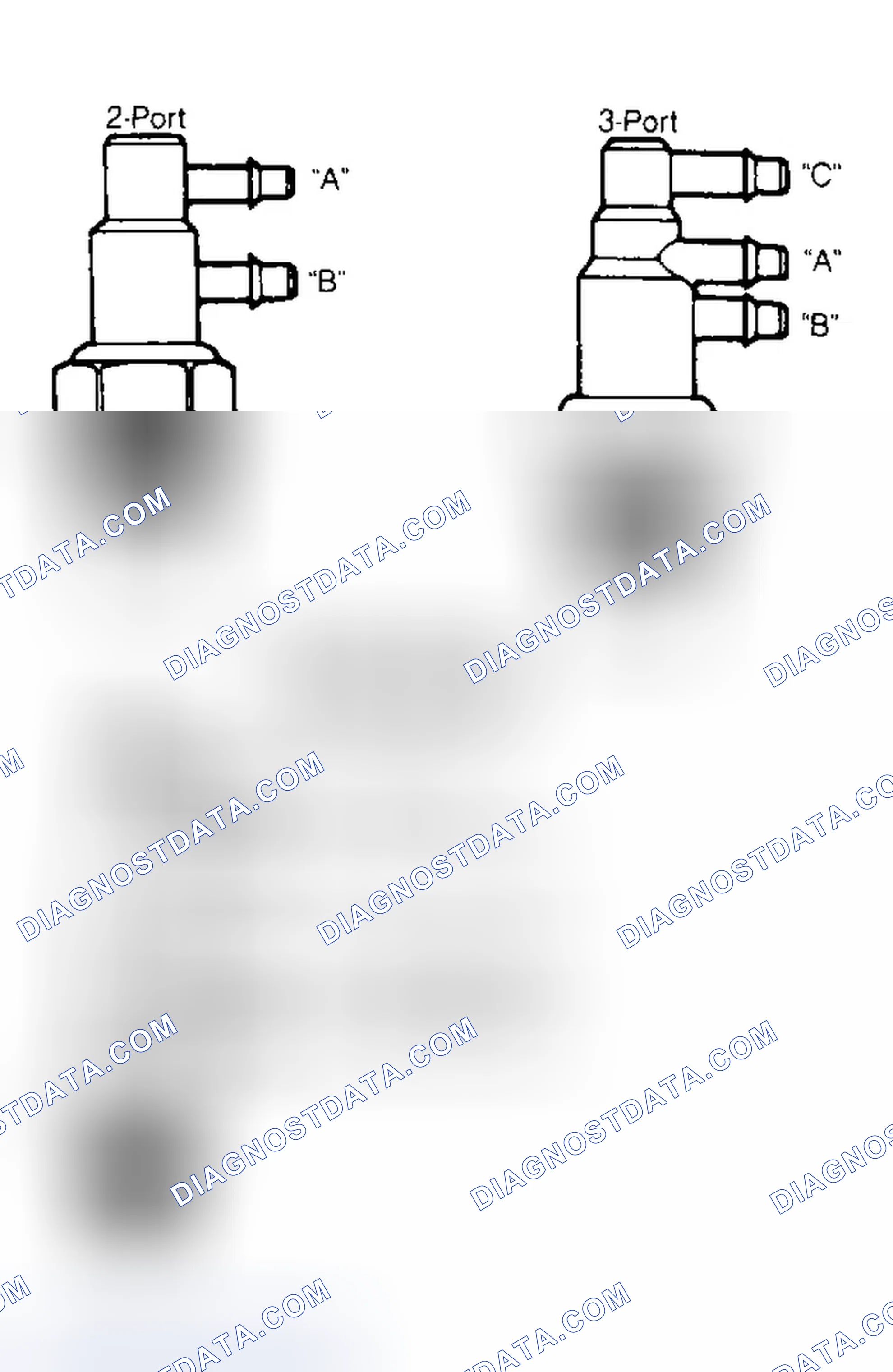 Scheme 191: Identifying Vacuum Control Valves