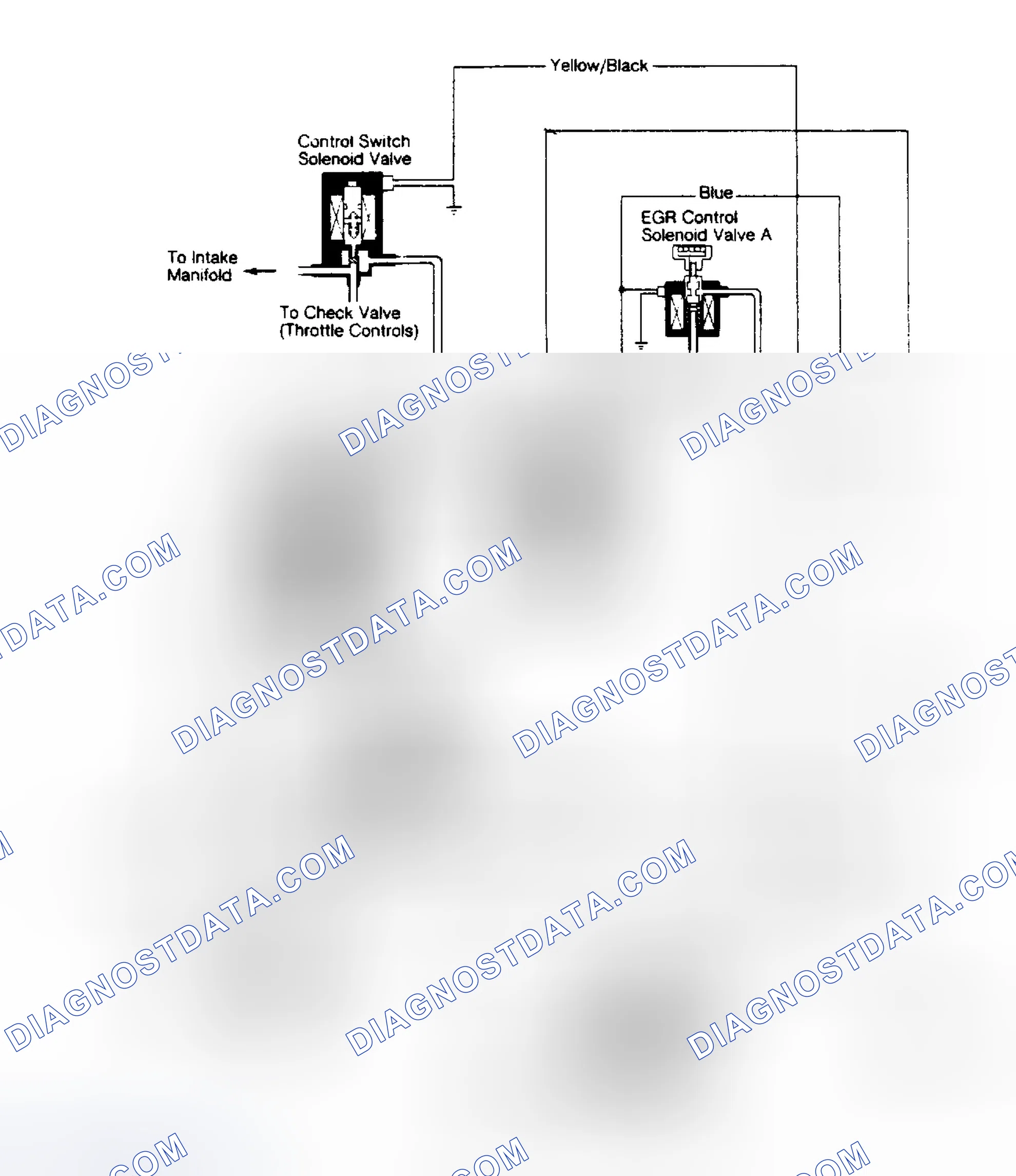 Scheme 3: Exhaust Gas Recirculation System (Accord)
