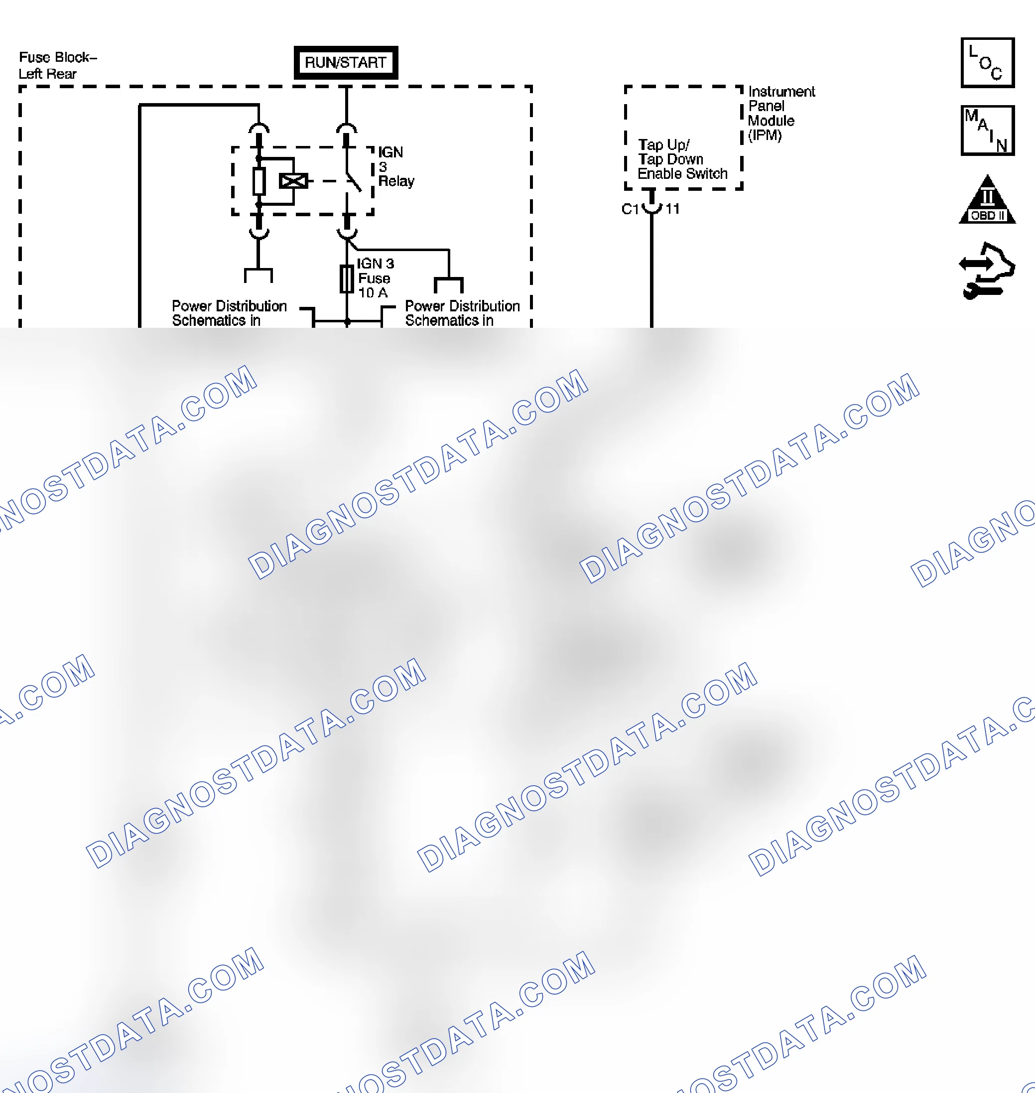 Scheme 62: DTC P0815