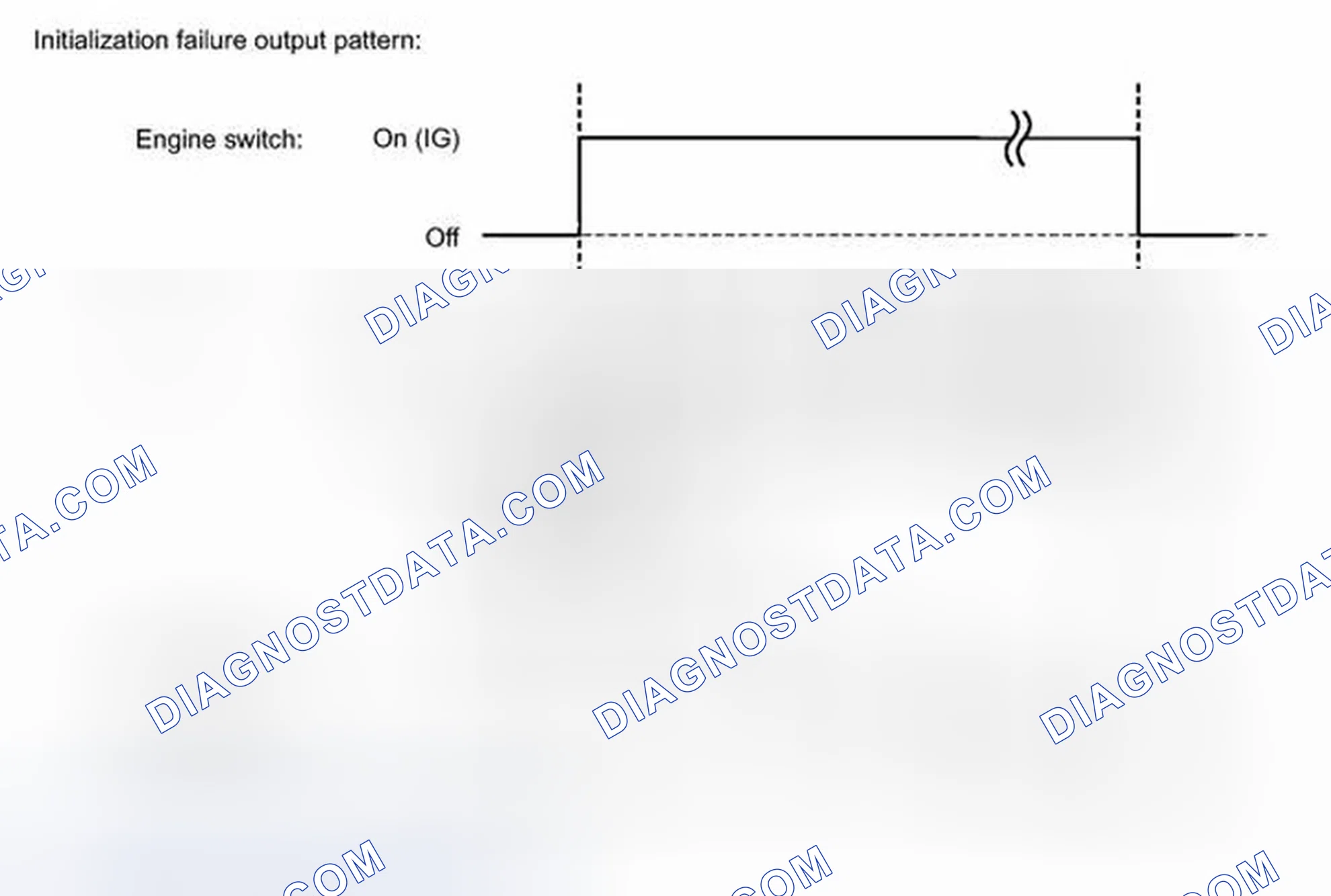 Scheme 15