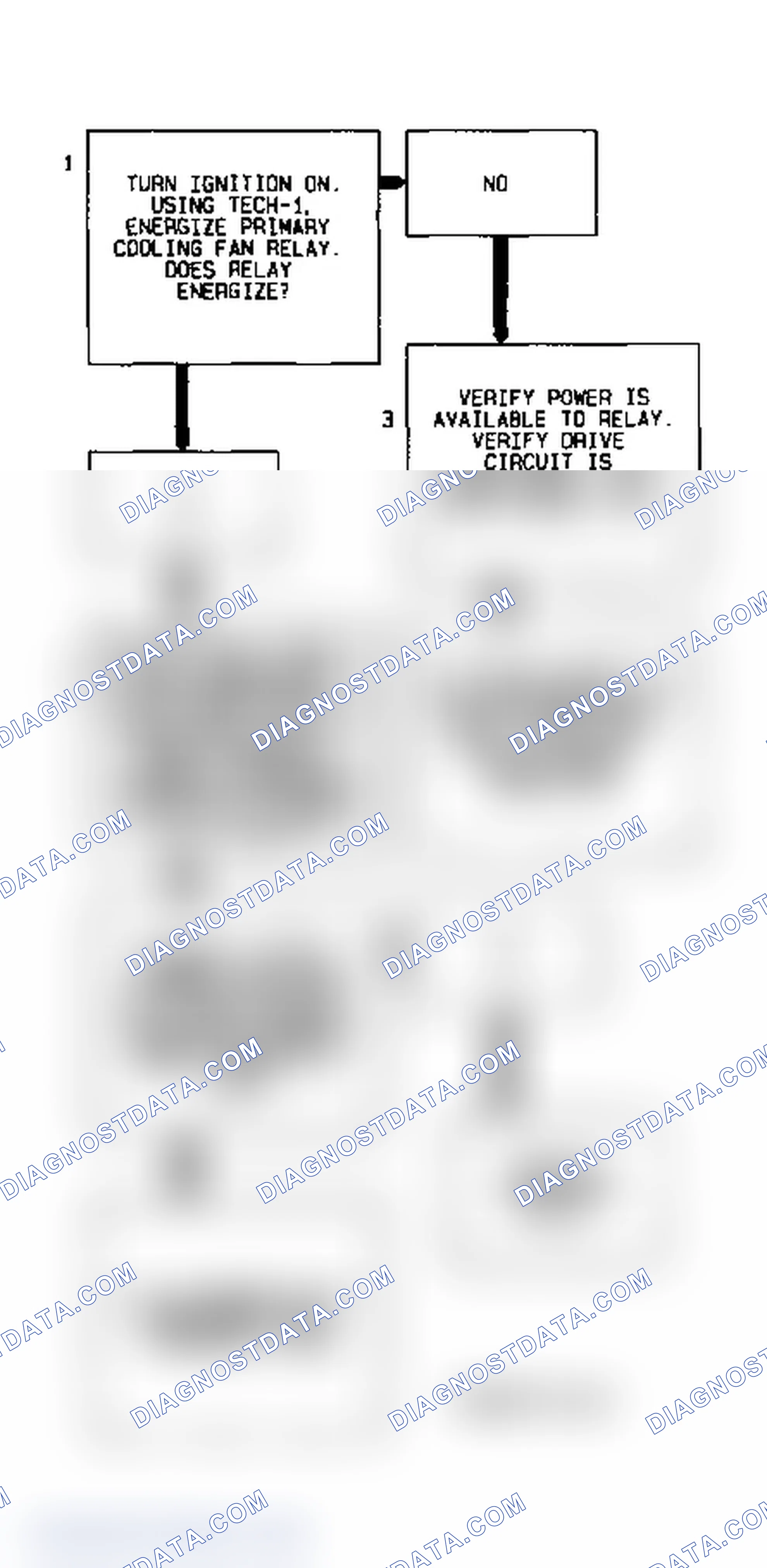Scheme 78: Code 77 Flow Chart (Fleetwood) Primary Cooling Fan Driver