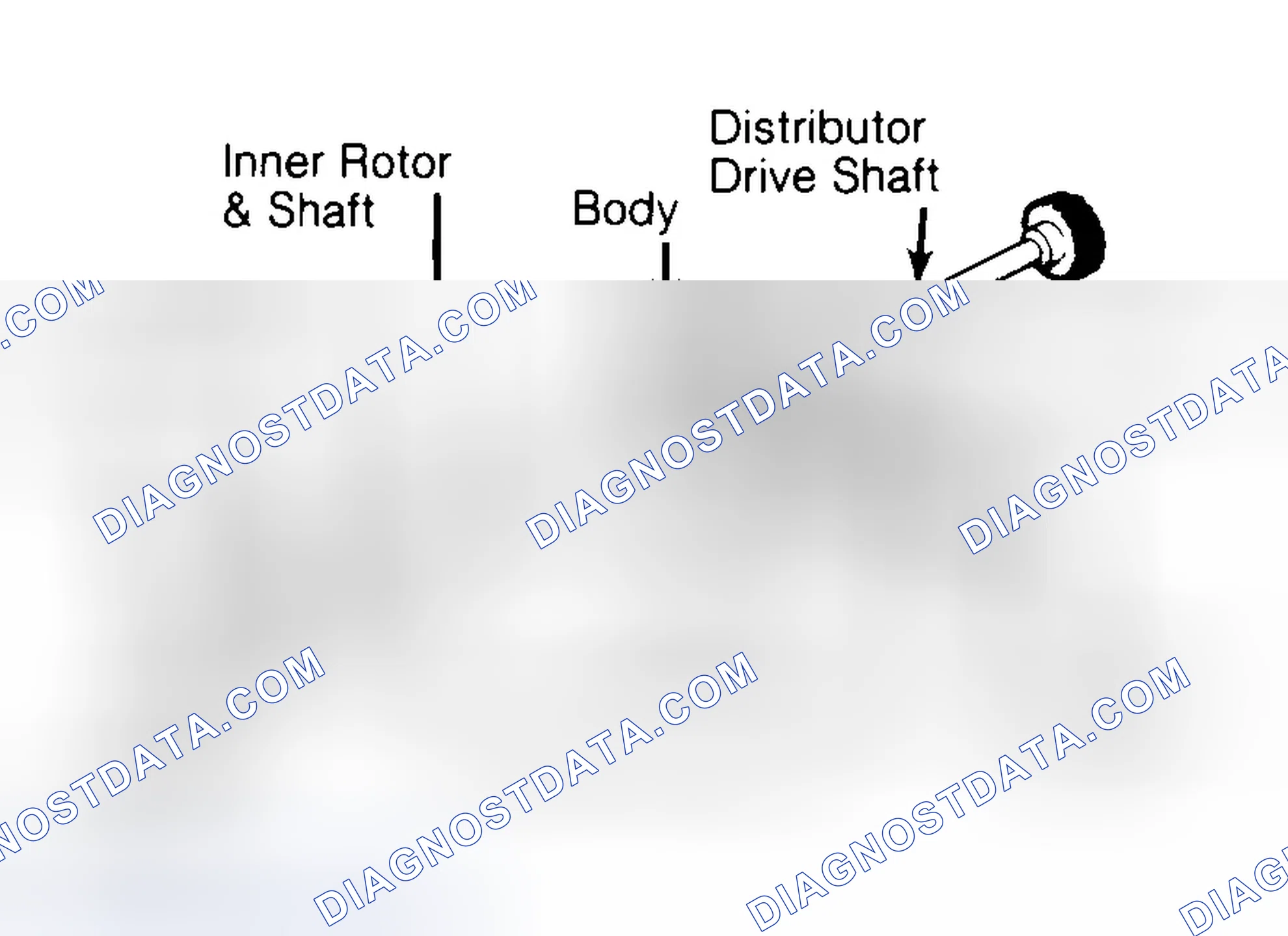 Scheme 32: Typical Rotor Type Oil Pump