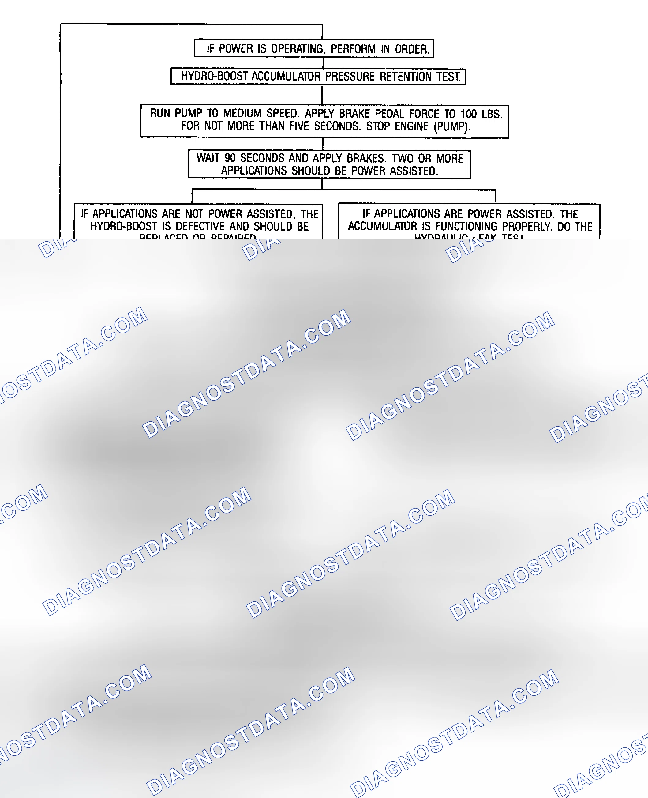 Scheme 4