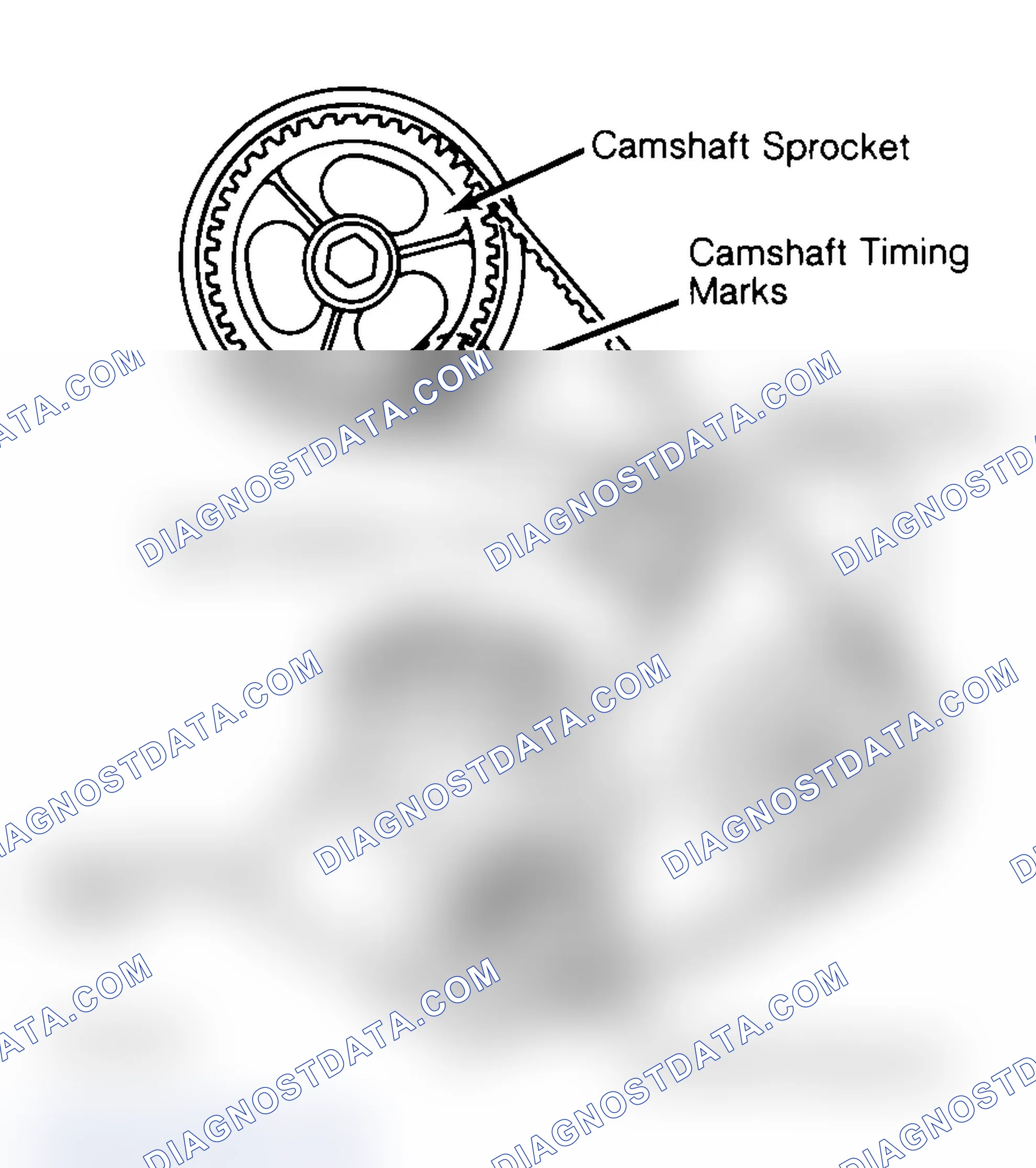 Scheme 27: Typical Camshaft Belt Sprocket Alignment
