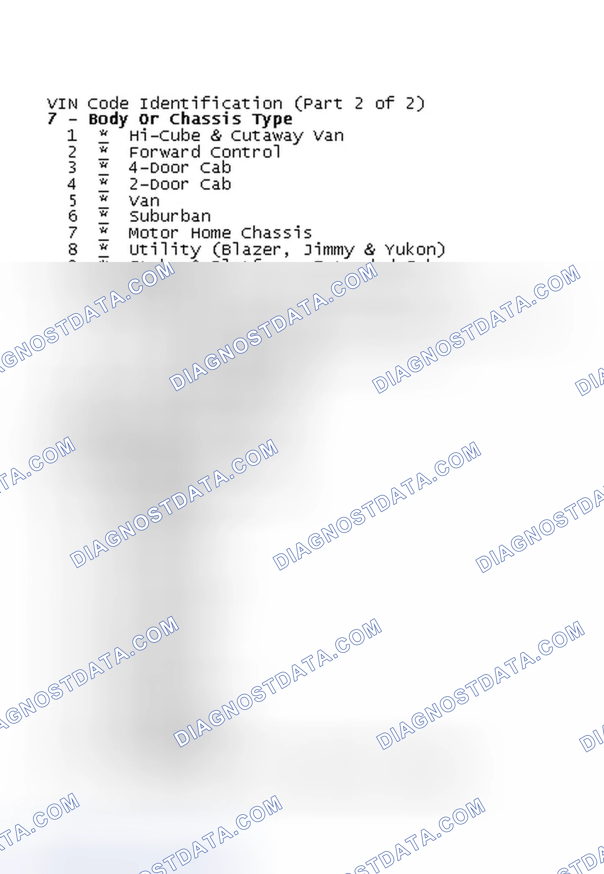 Scheme 2: VIN Code Identification (Part 2 of 2)