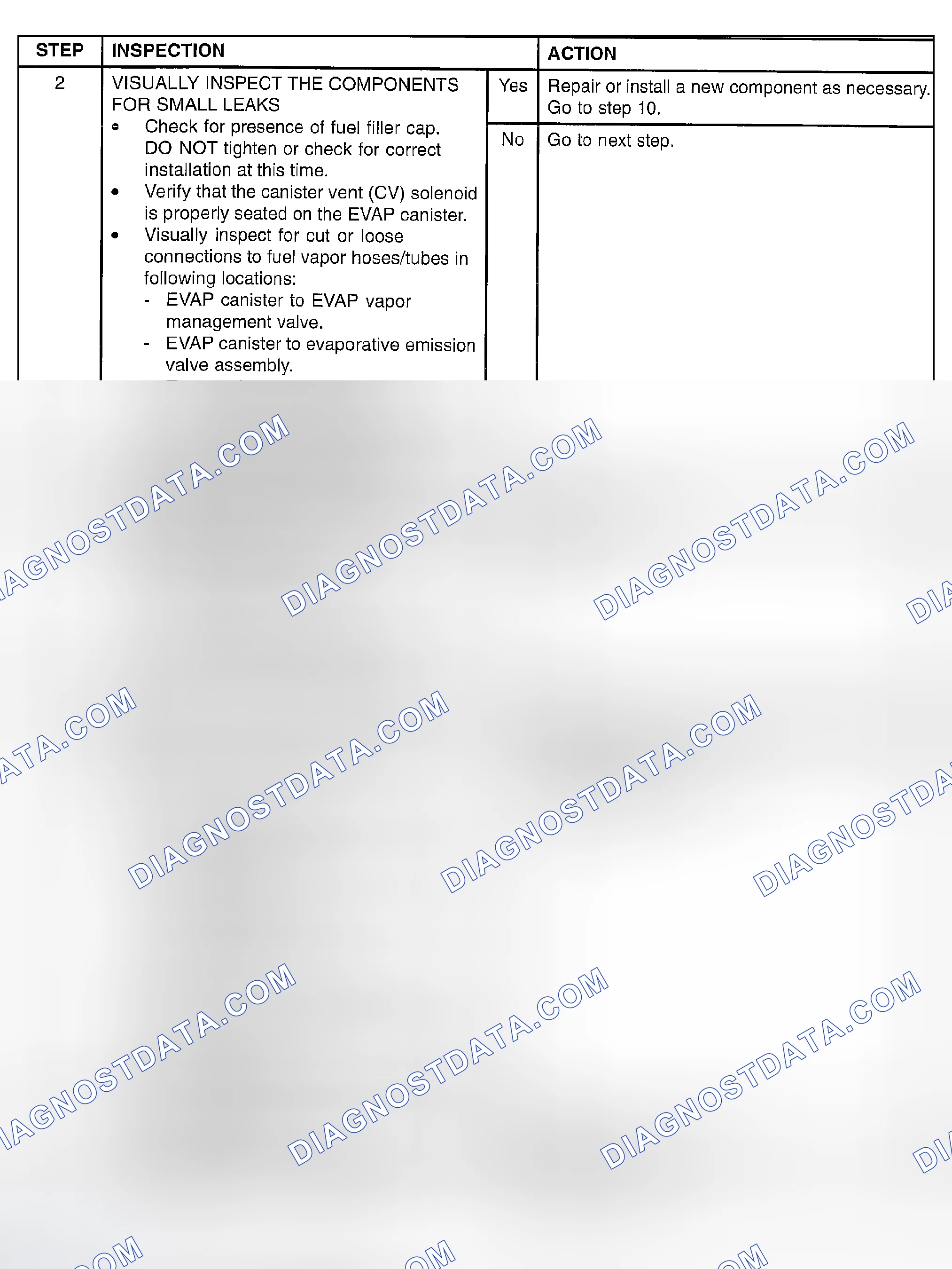 Scheme 305
