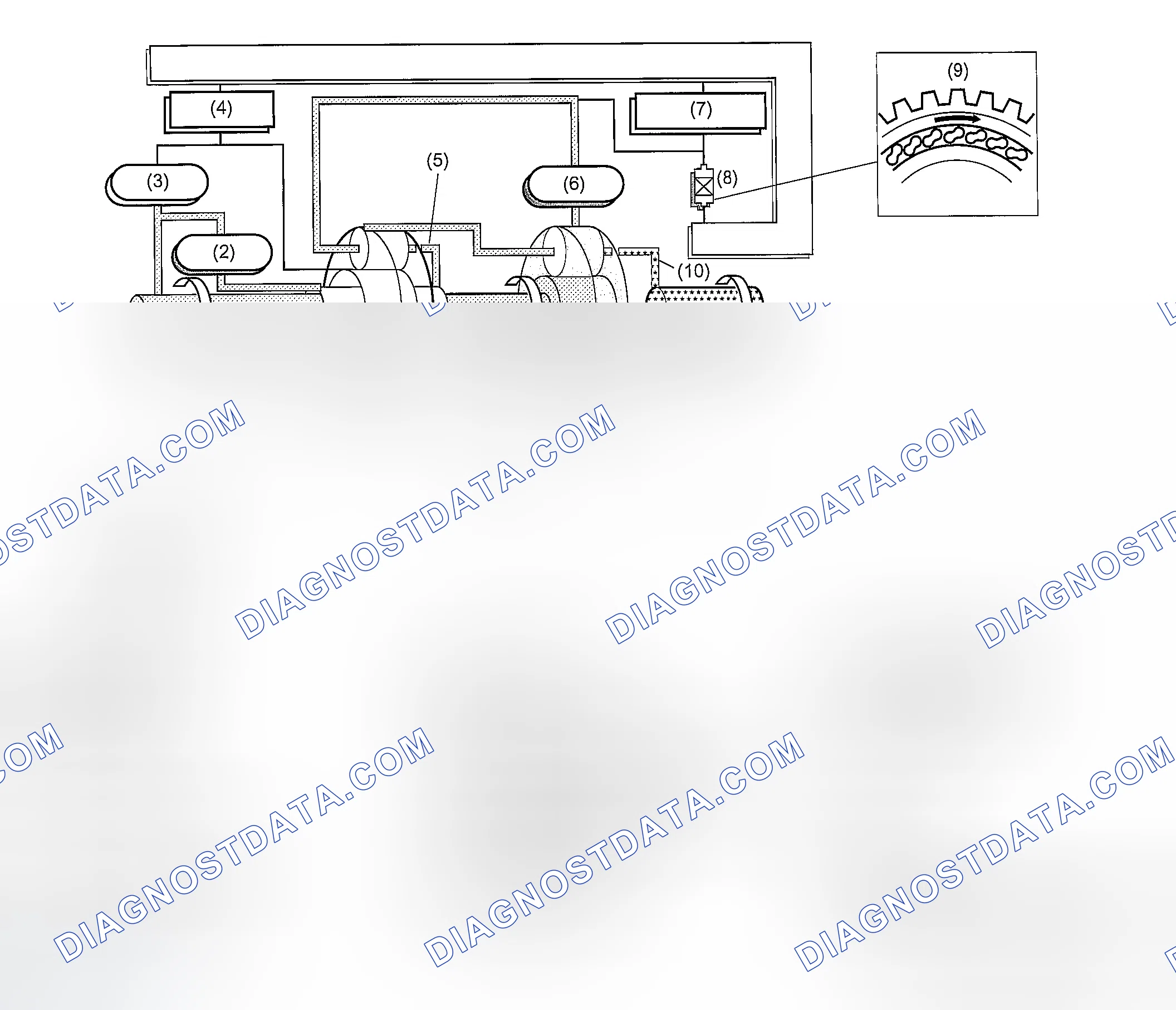 Scheme 740