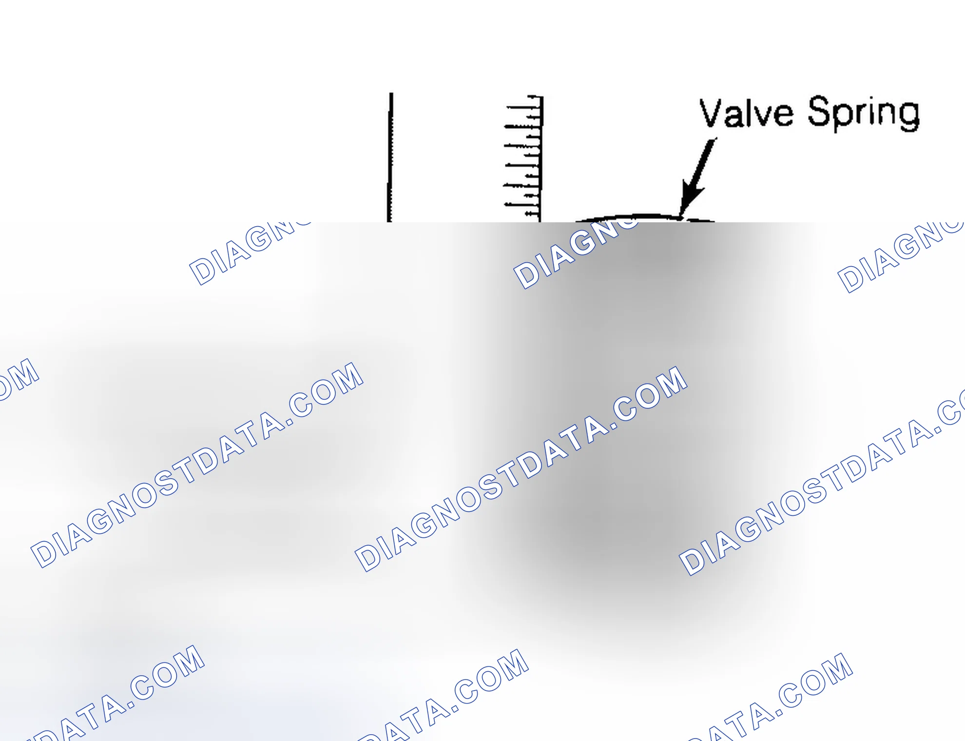 Scheme 13: Checking Valve Spring Squareness