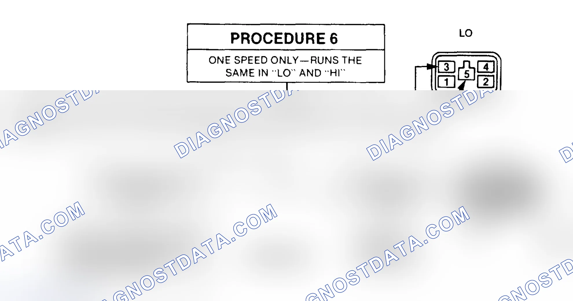 Scheme 11: PROCEDURE 6