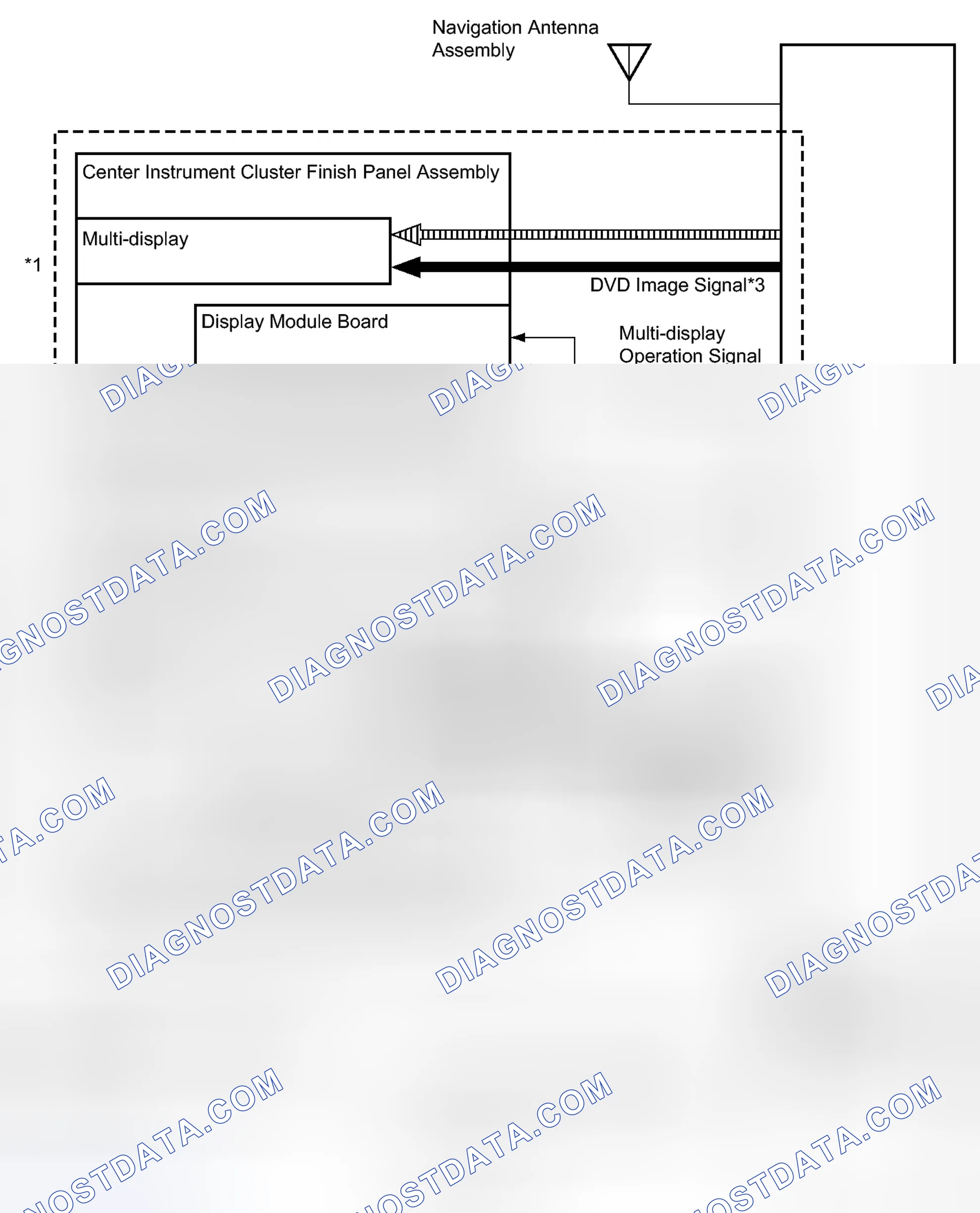 Scheme 7